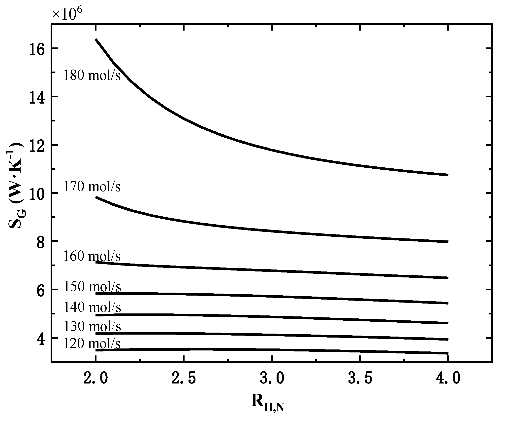 Entropy 24 00052 g006 Entropy 24 00052 g006