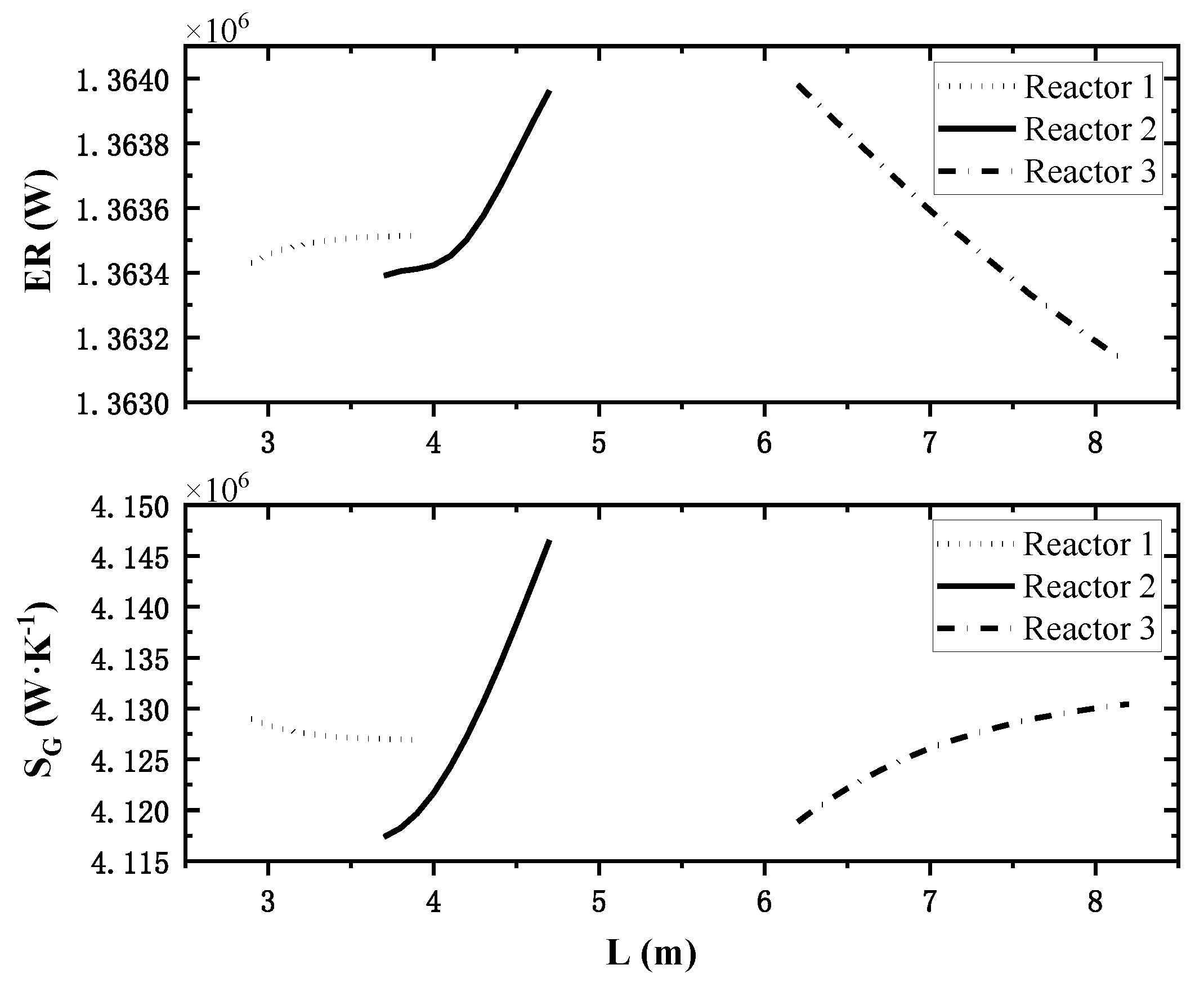 Entropy 24 00052 g007 Entropy 24 00052 g007