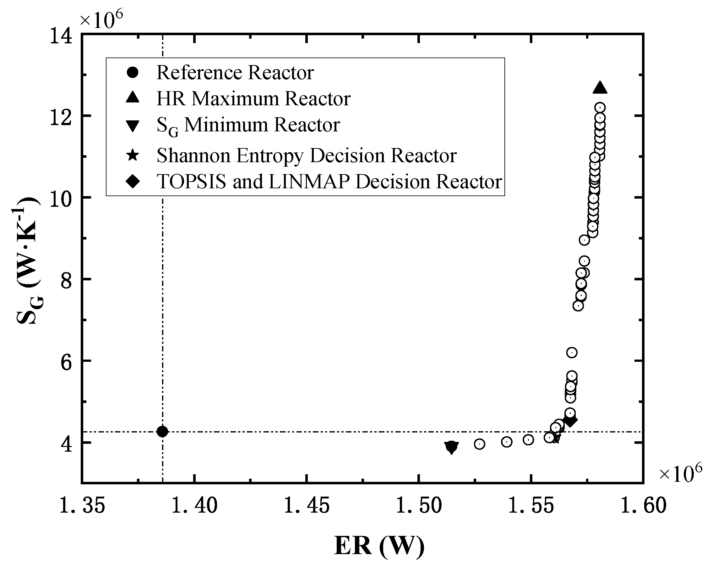 Entropy 24 00052 g009 Entropy 24 00052 g009