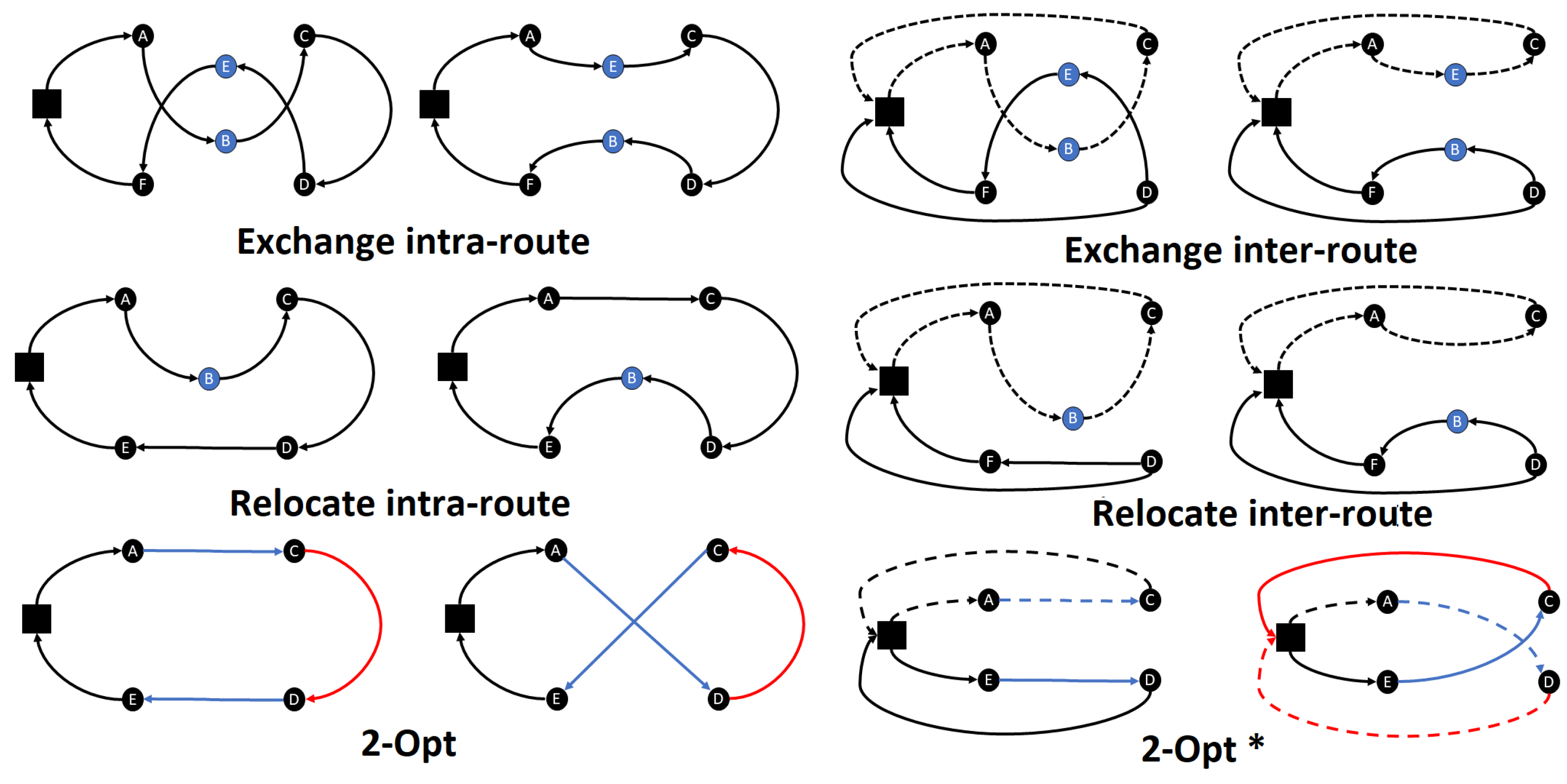 Entropy 24 00053 g001