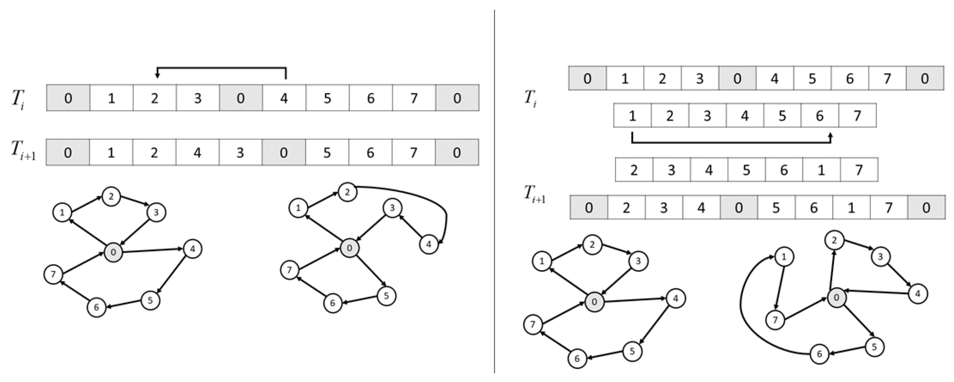 Entropy 24 00053 g005