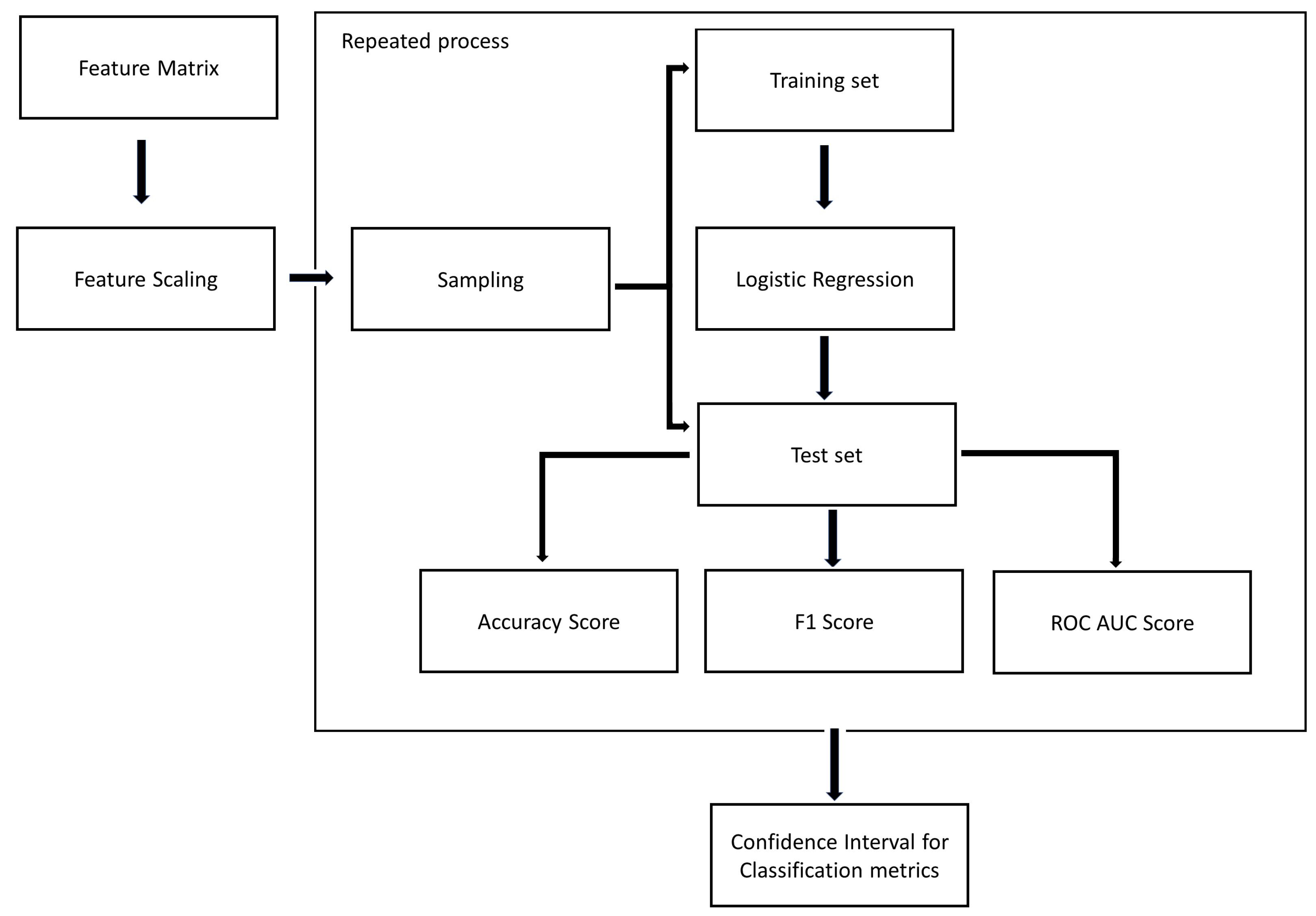 Entropy 24 00053 g006