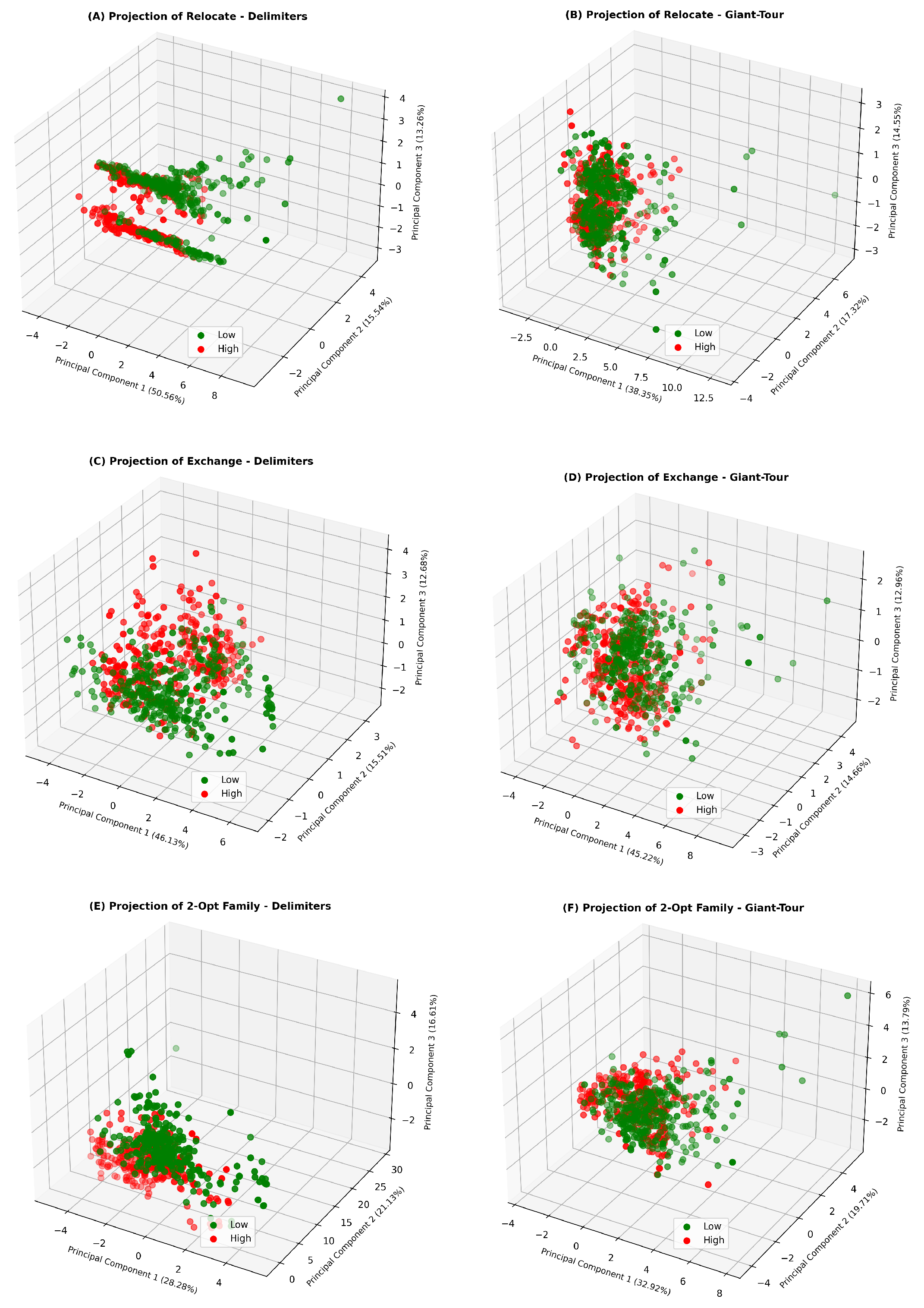 Entropy 24 00053 g008