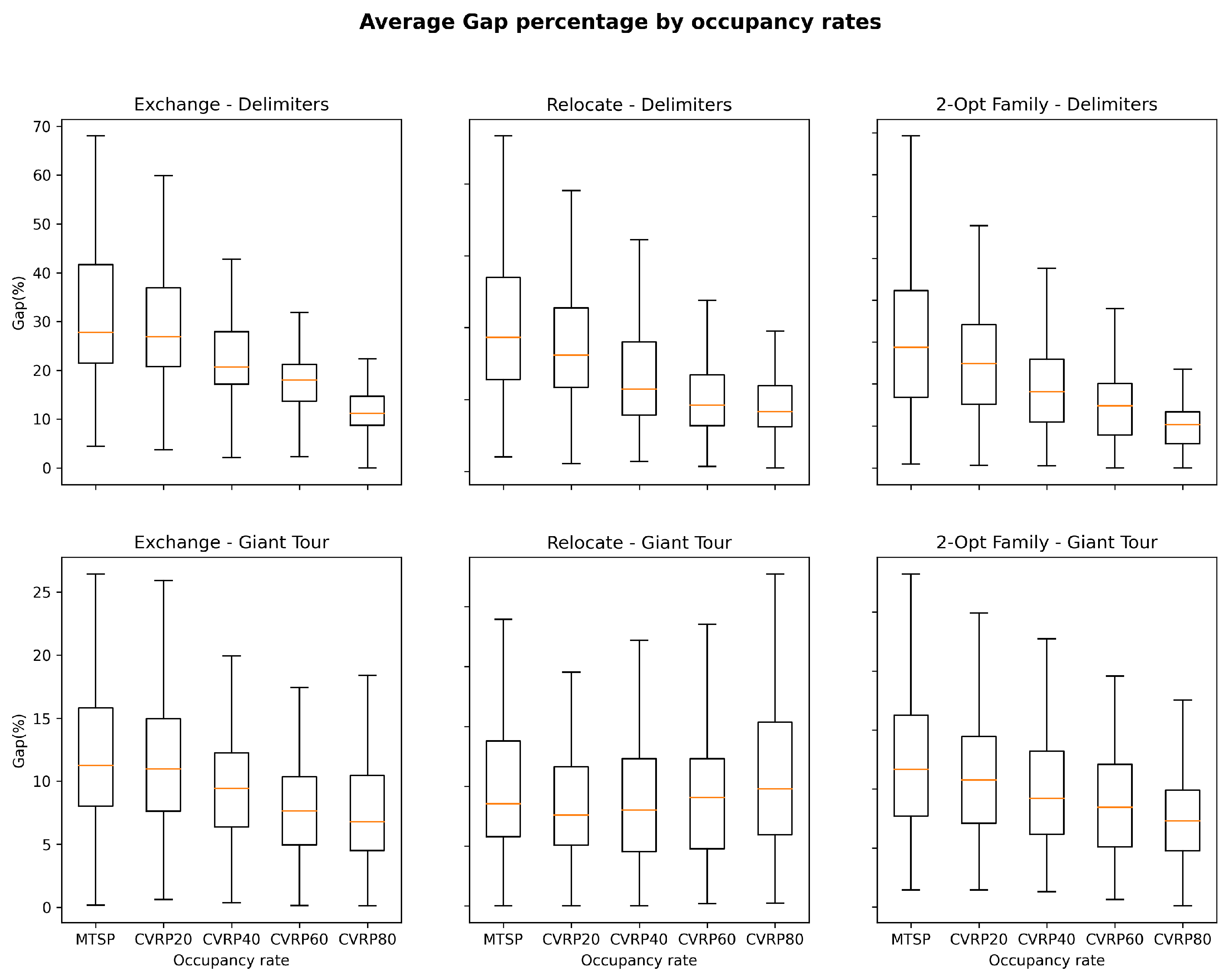 Entropy 24 00053 g009
