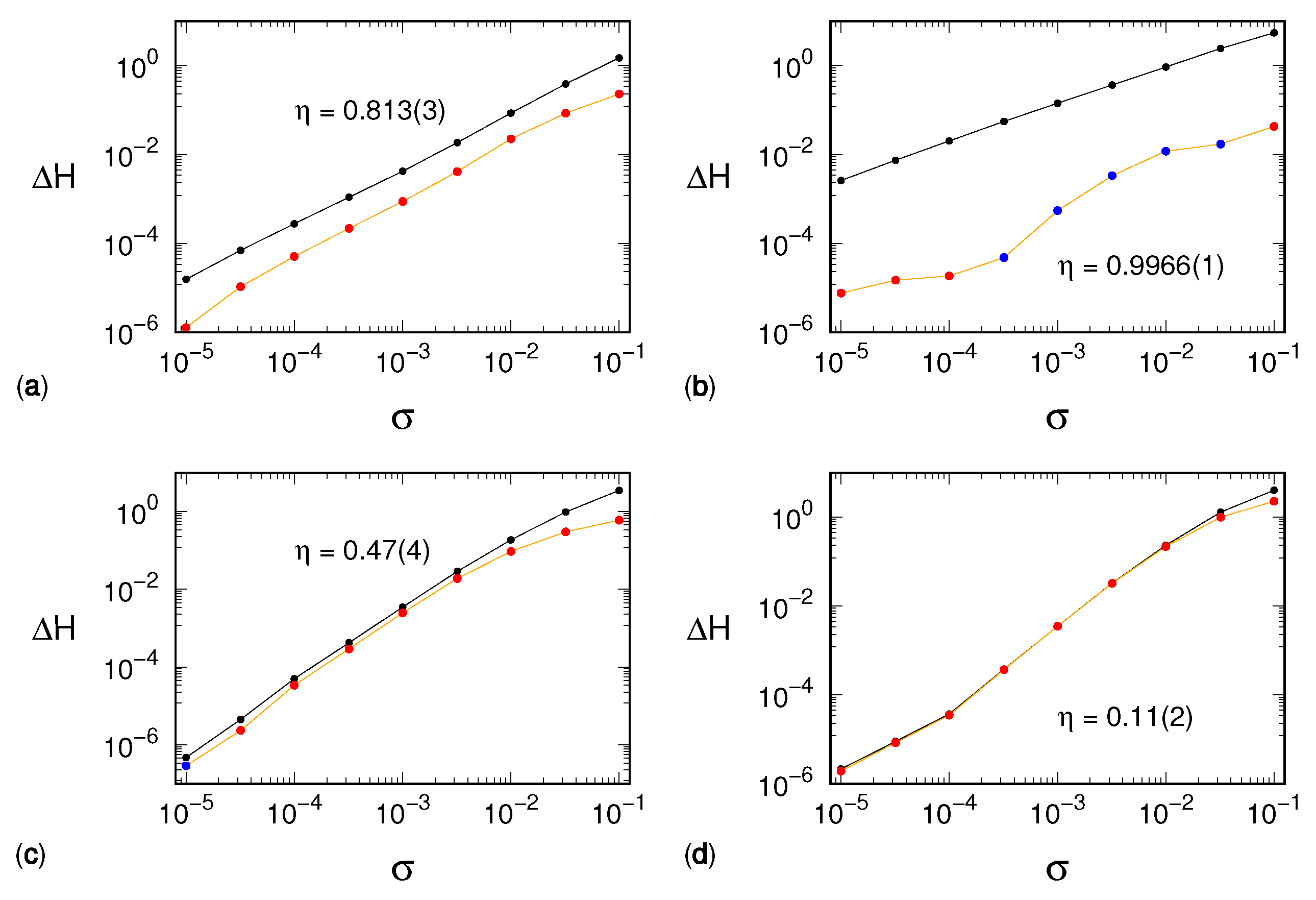 Entropy 24 00054 g005 550
