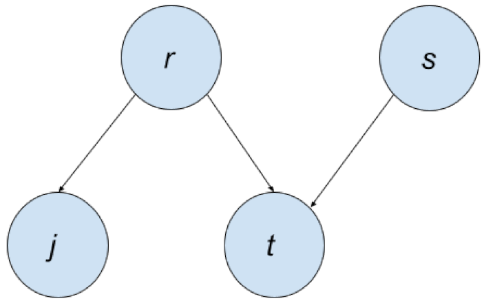 Entropy 24 00055 g002 550