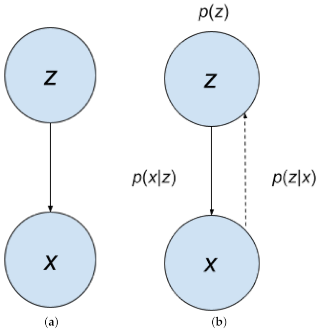 Entropy 24 00055 g004 550
