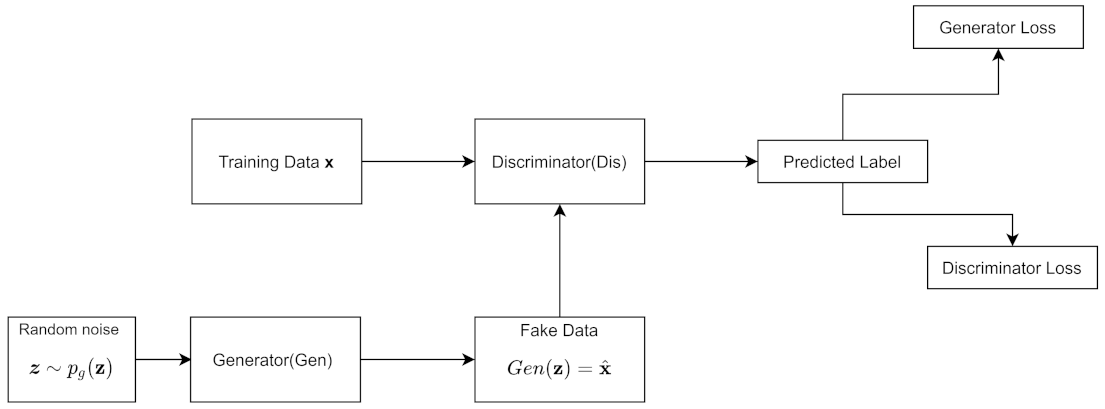 Entropy 24 00055 g005 550