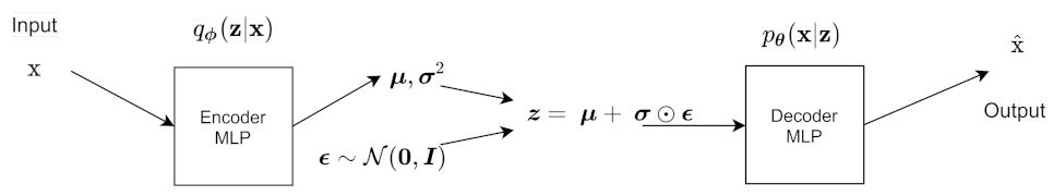 Entropy 24 00055 g006 550