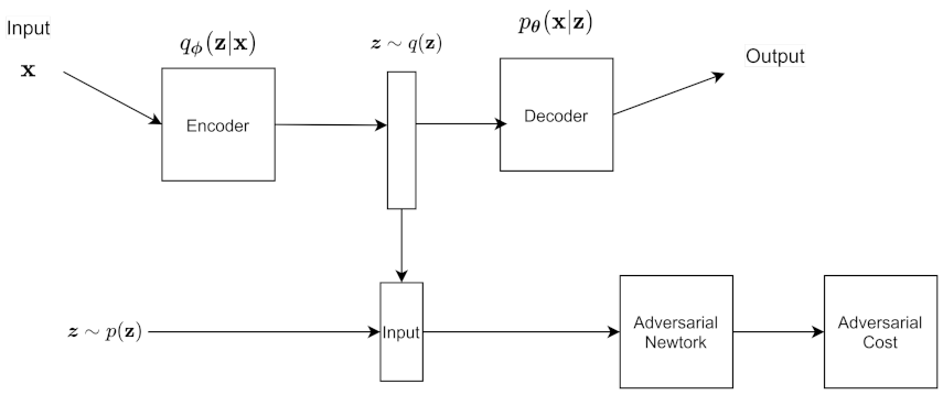 Entropy 24 00055 g010 550