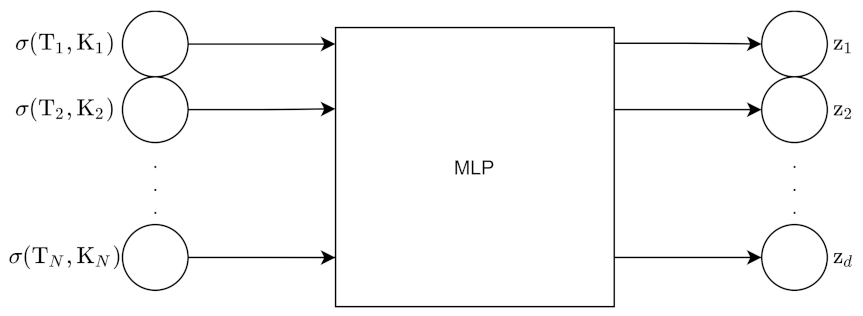 Entropy 24 00055 g011 550