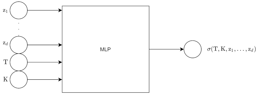 Entropy 24 00055 g014 550