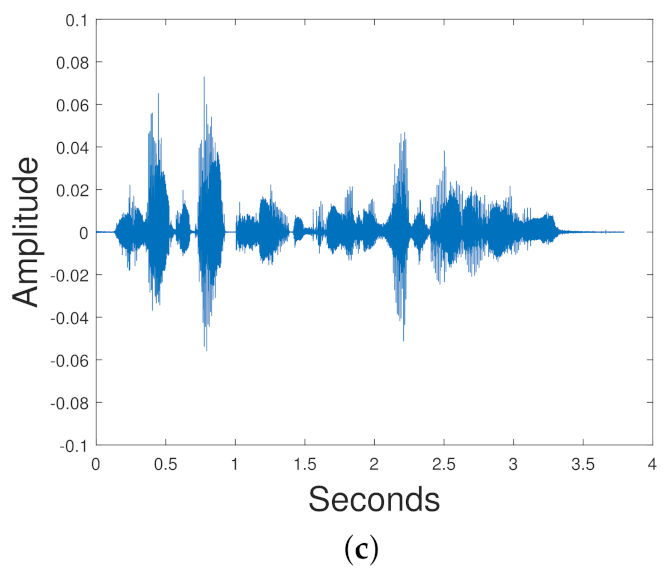 Entropy 24 00055 g016b 550