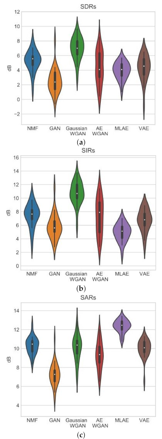 Entropy 24 00055 g017 550
