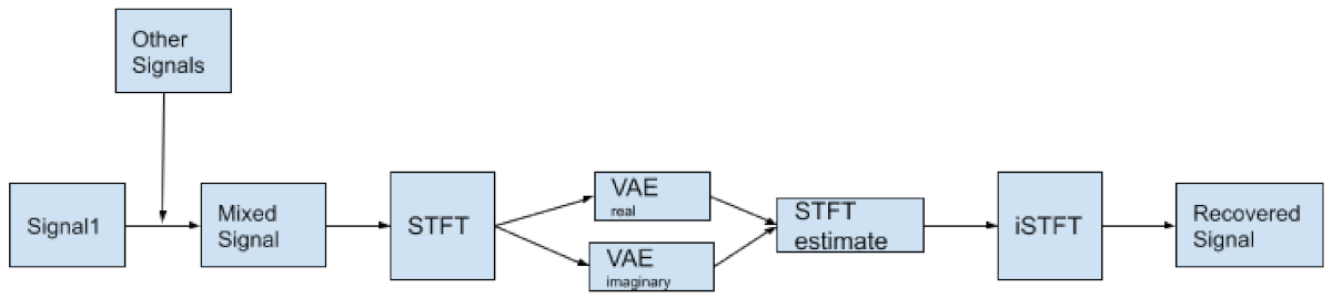 Entropy 24 00055 g018 550