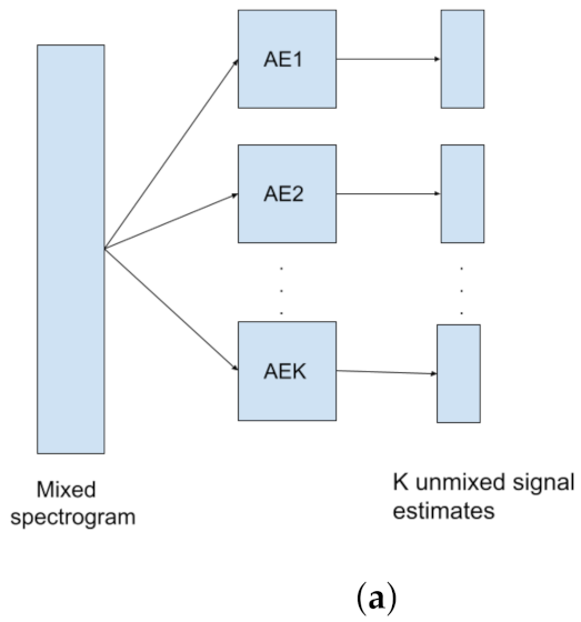 Entropy 24 00055 g020a 550