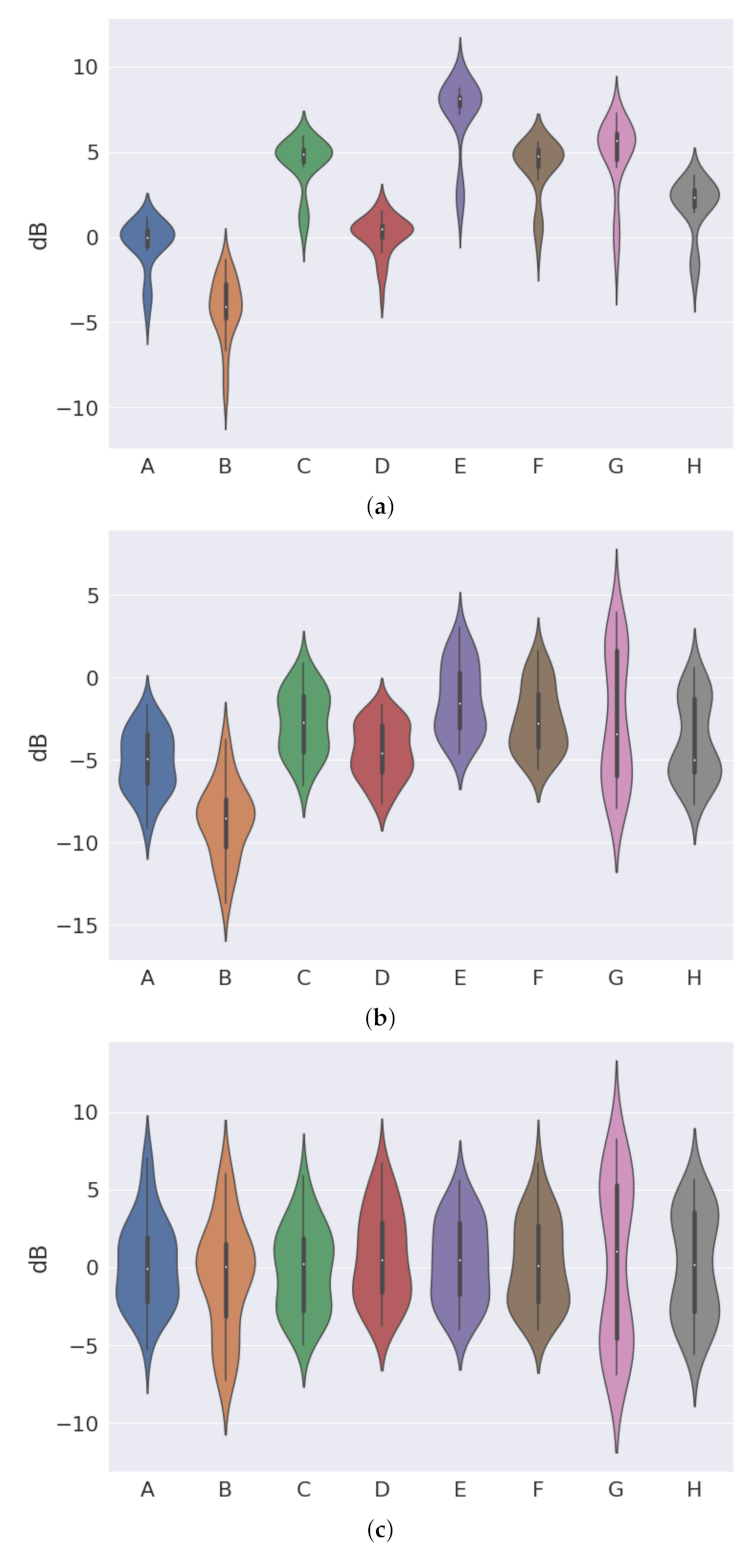 Entropy 24 00055 g021 550