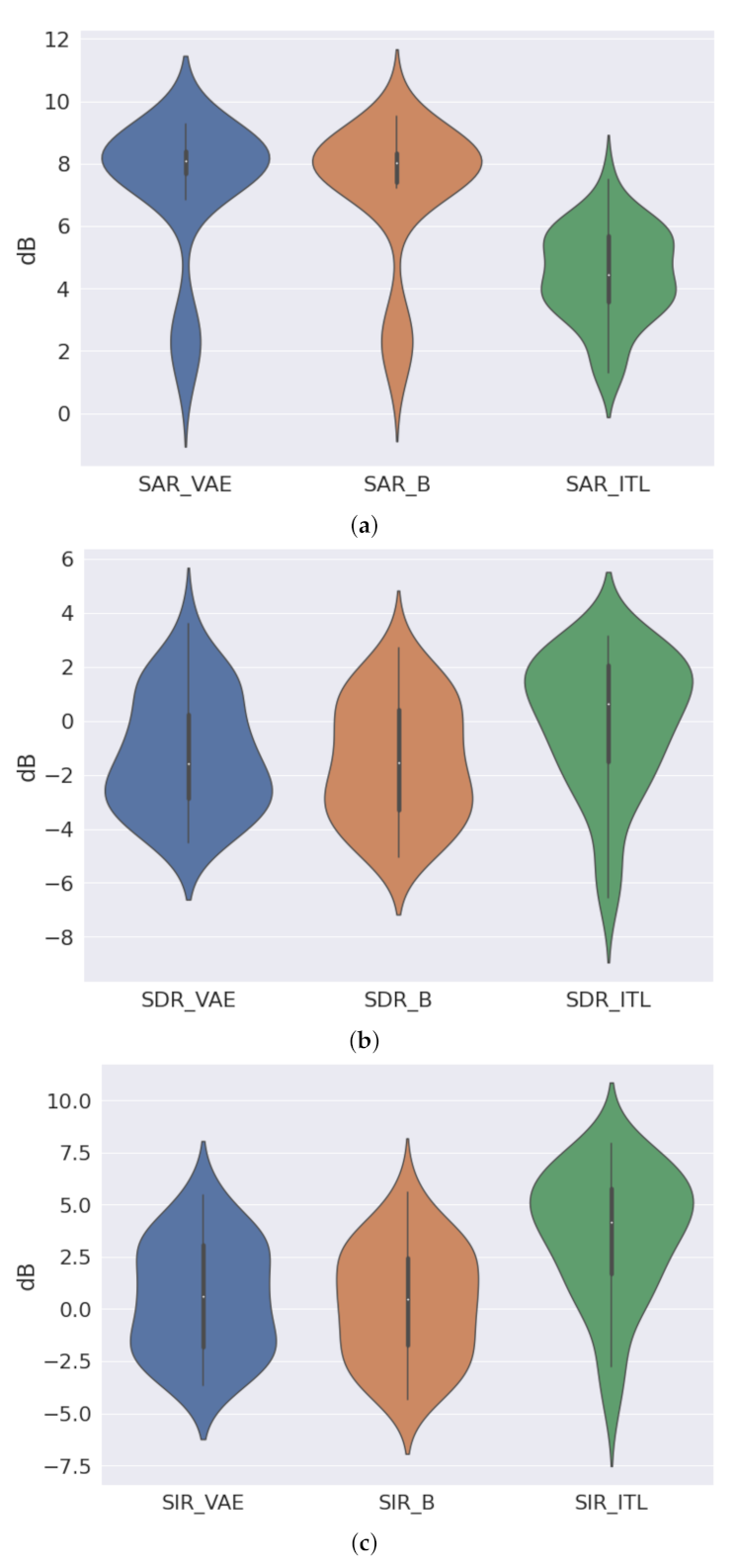 Entropy 24 00055 g022 550