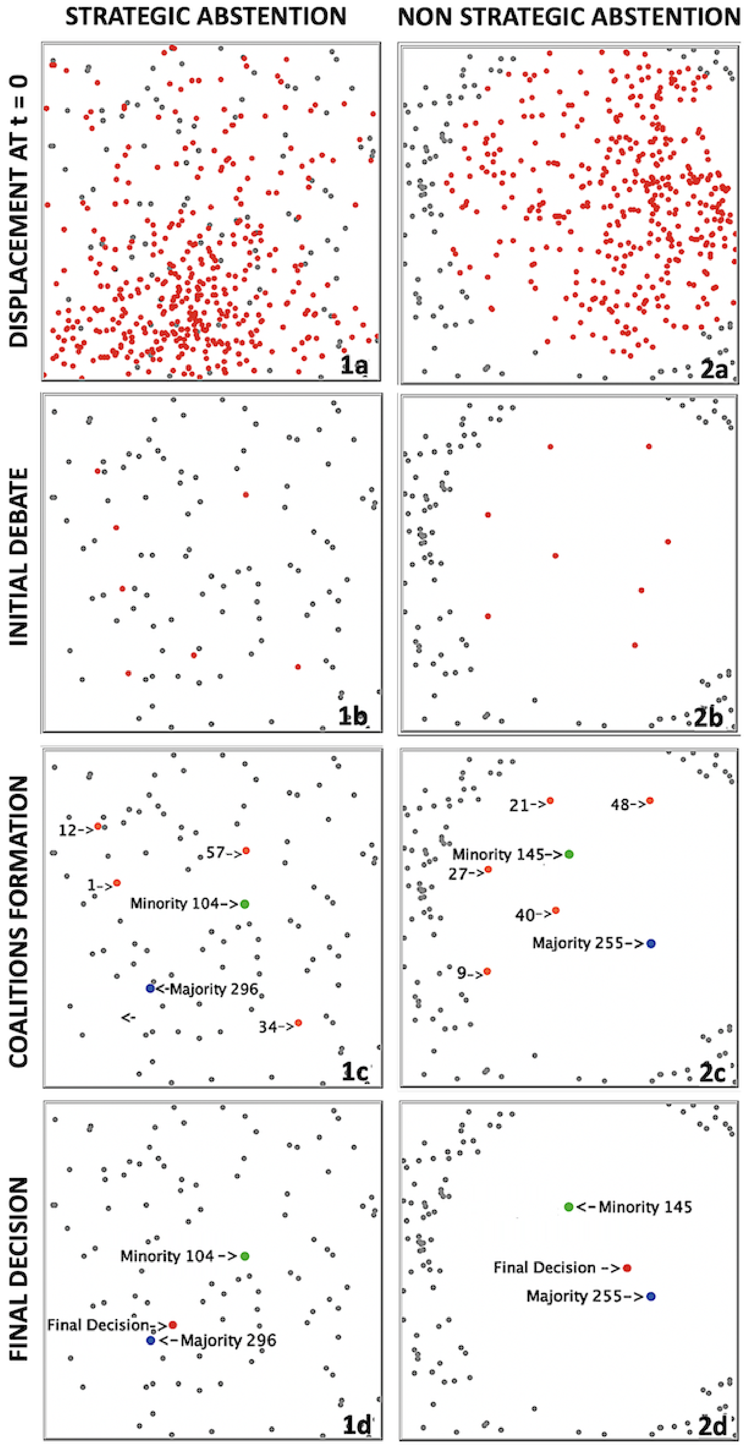 Entropy 24 00056 g001 Entropy 24 00056 g001