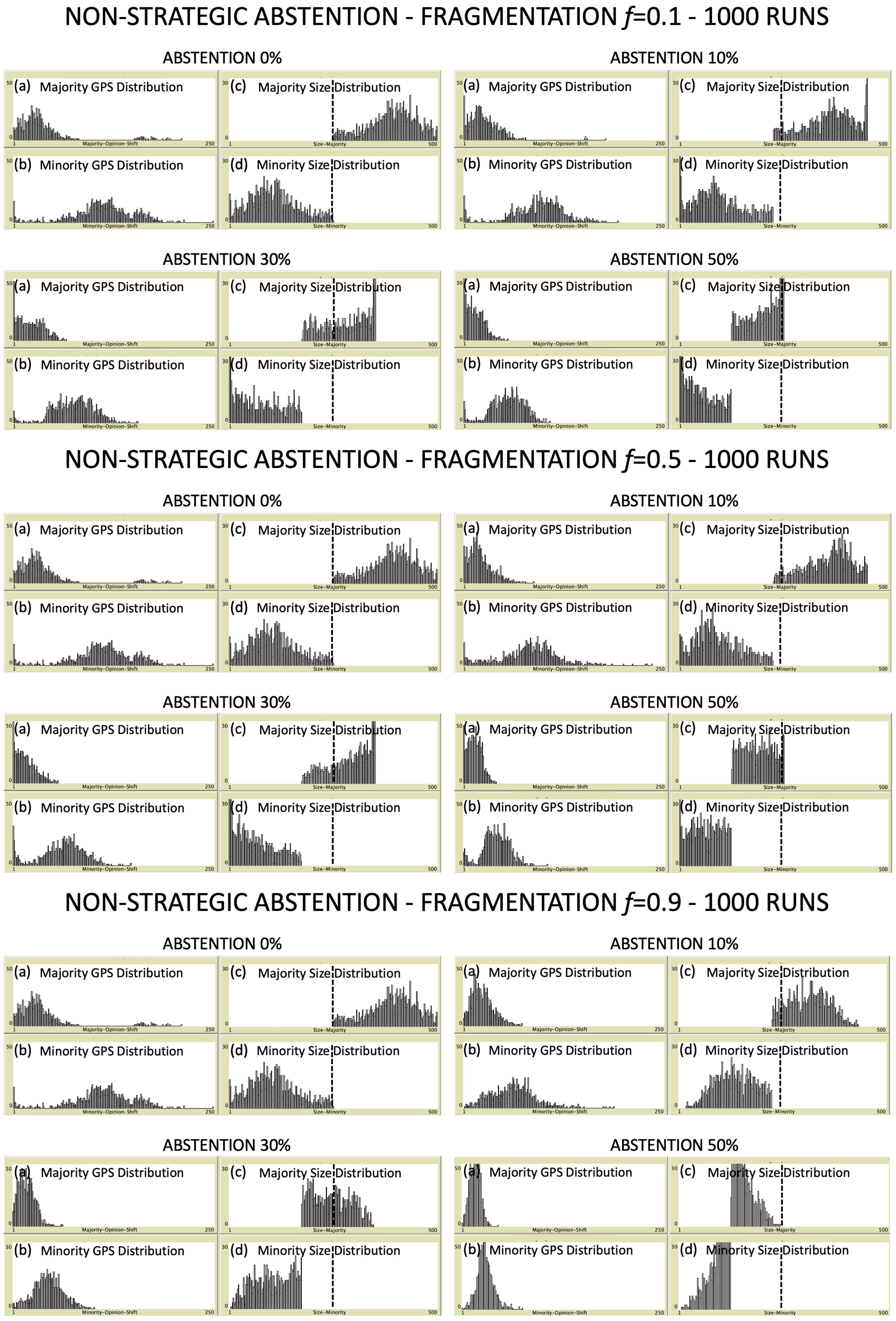 Entropy 24 00056 g003 Entropy 24 00056 g003
