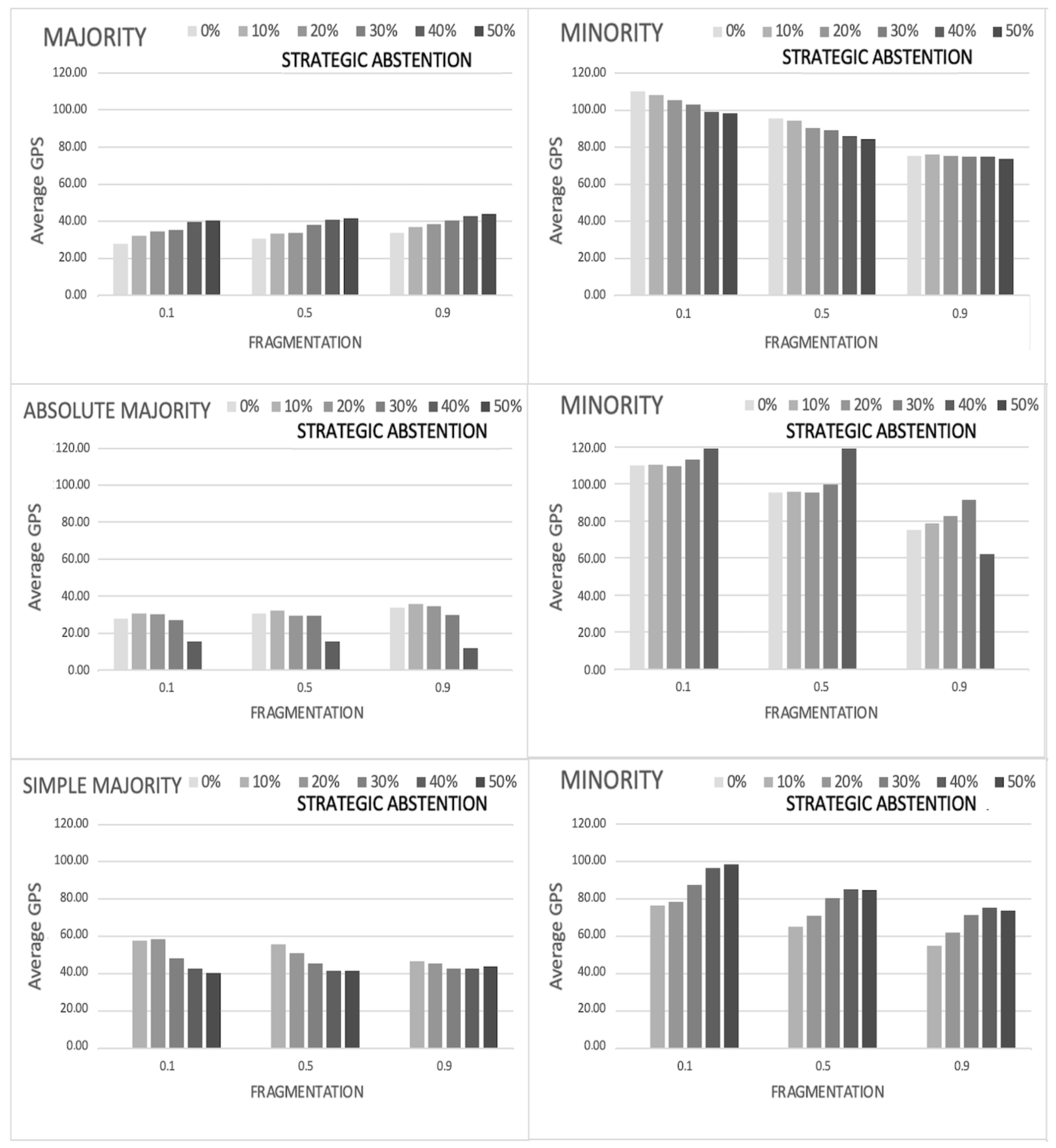 Entropy 24 00056 g004 Entropy 24 00056 g004