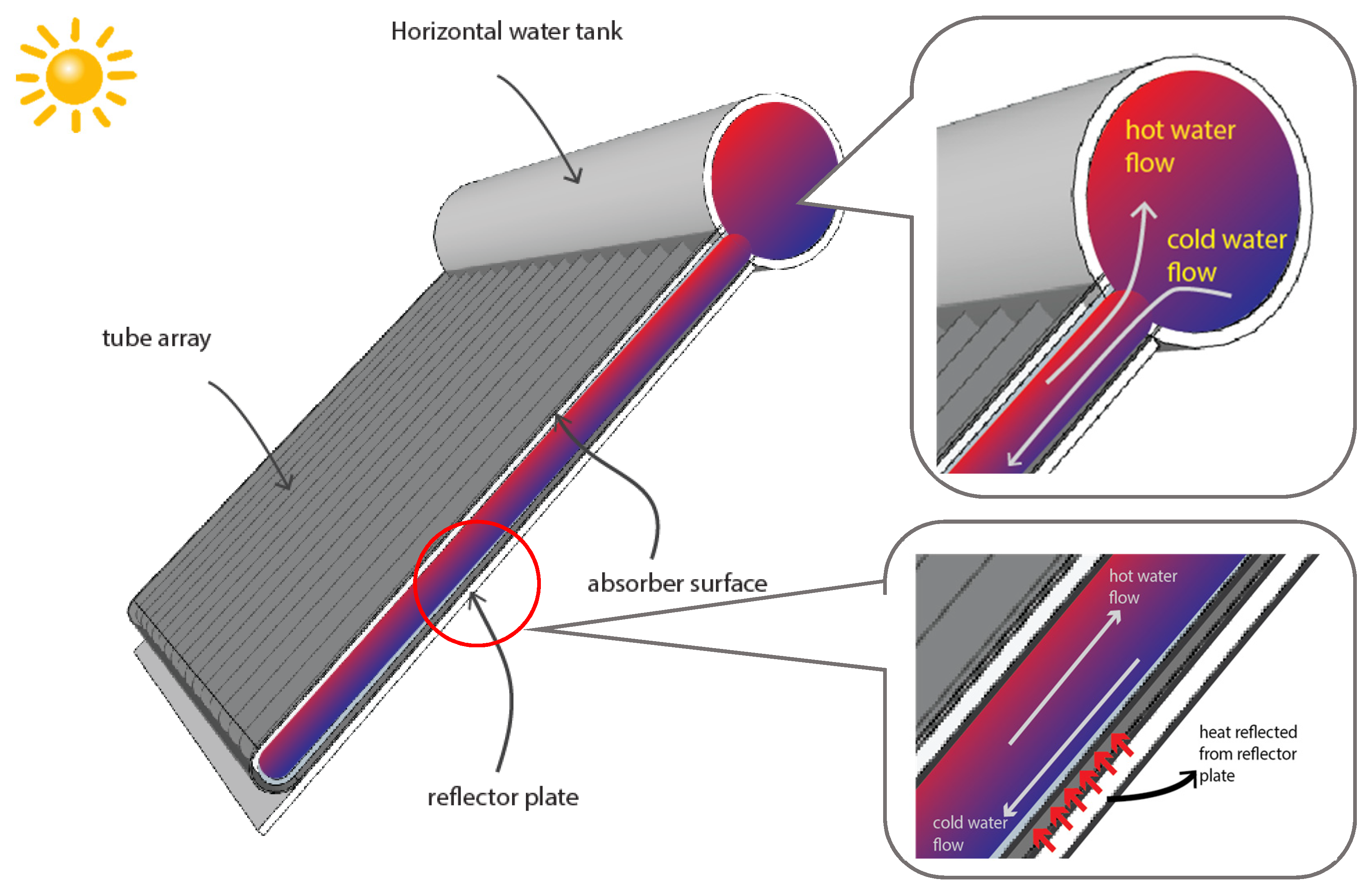 Entropy 24 00057 g001 550