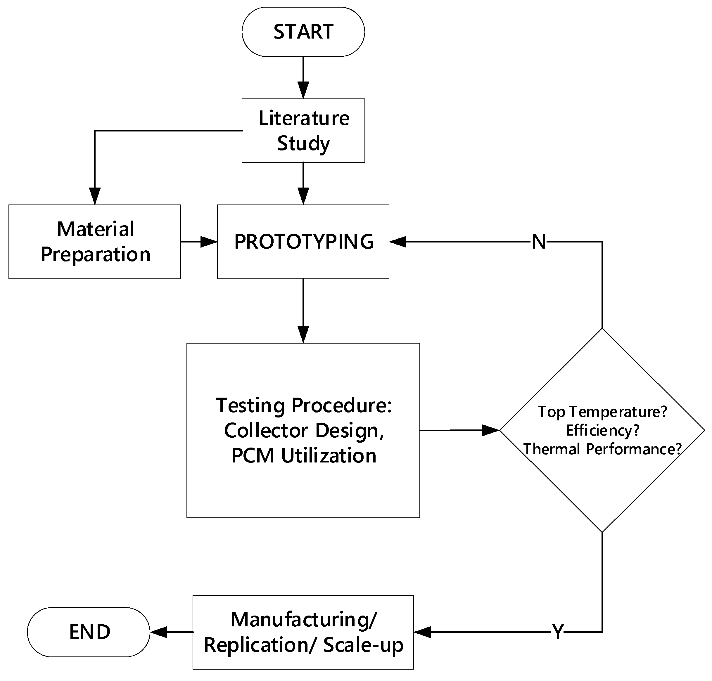 Entropy 24 00057 g005 550