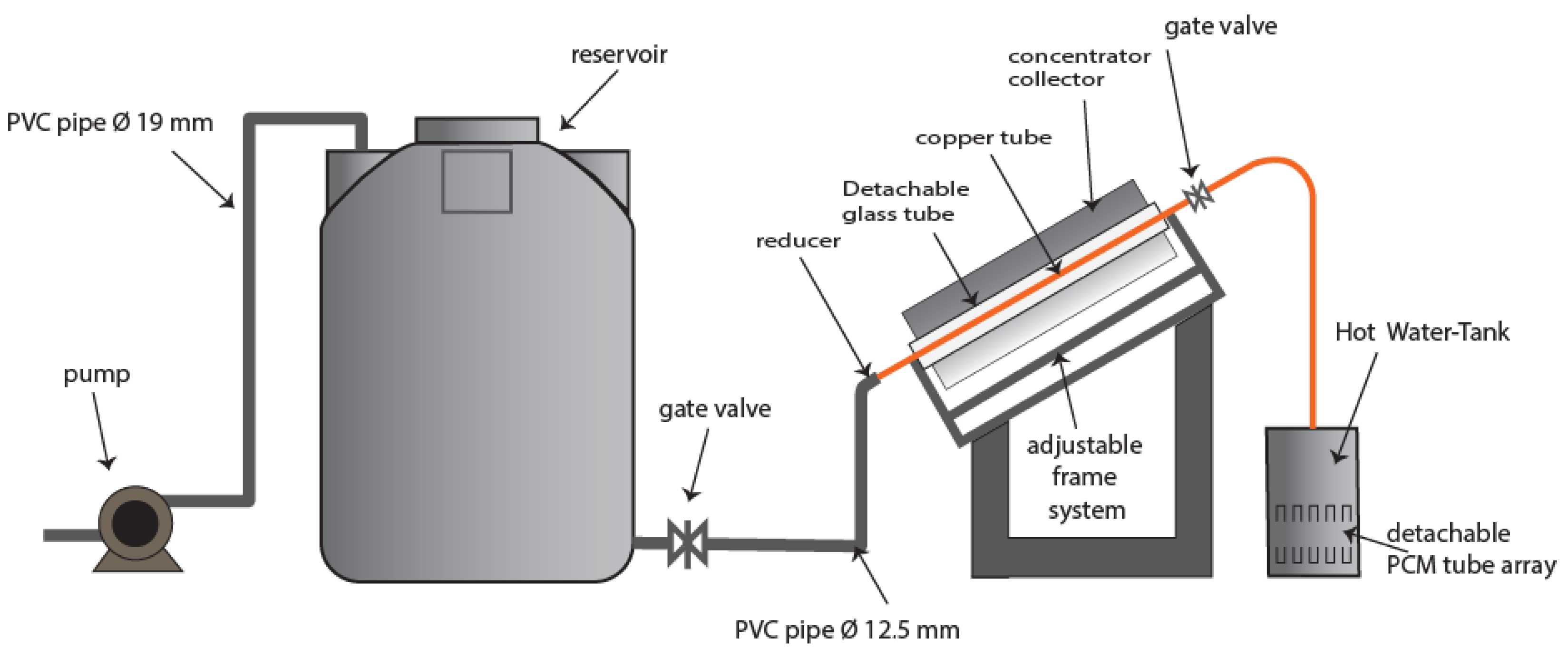 Entropy 24 00057 g006 550