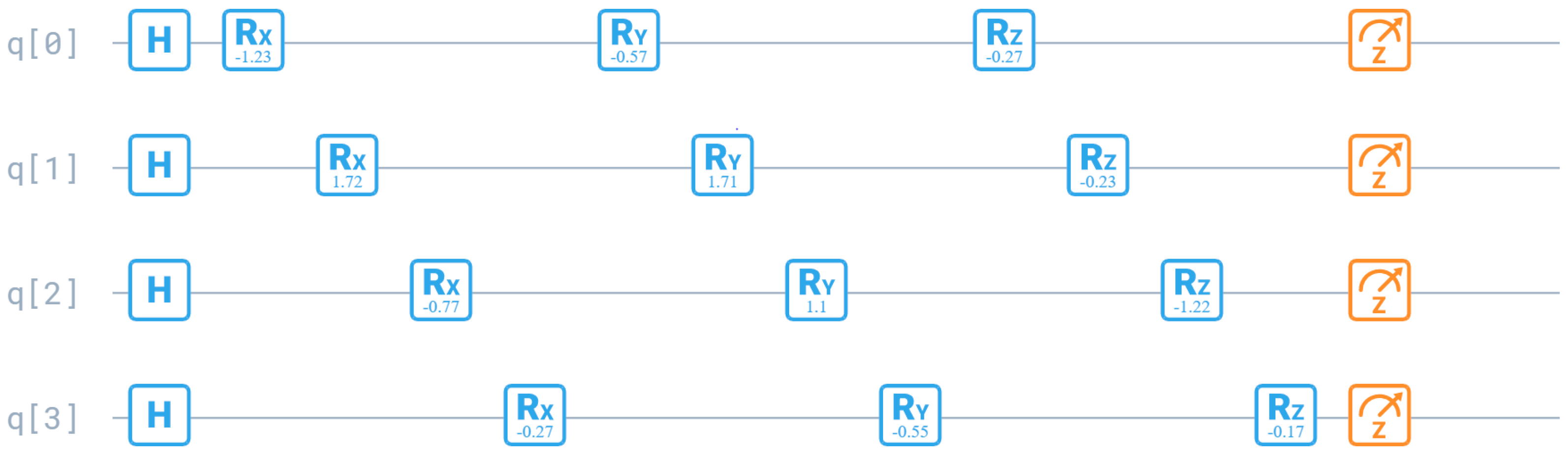 Entropy 24 00058 g003 550