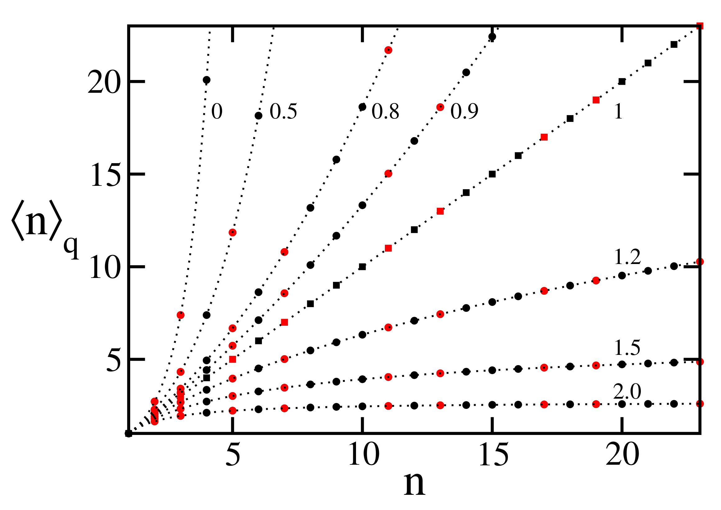 Entropy 24 00060 g001