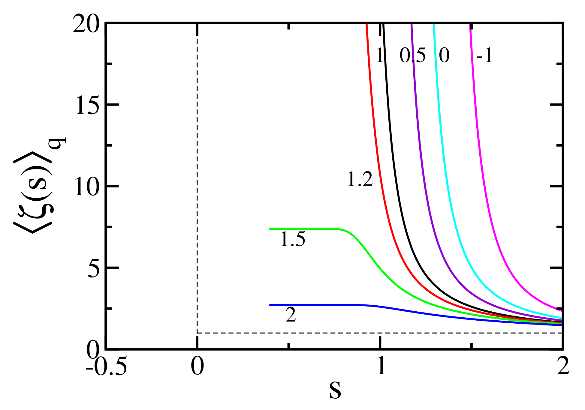 Entropy 24 00060 g002
