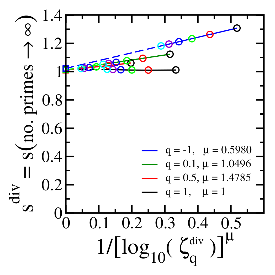 Entropy 24 00060 g004