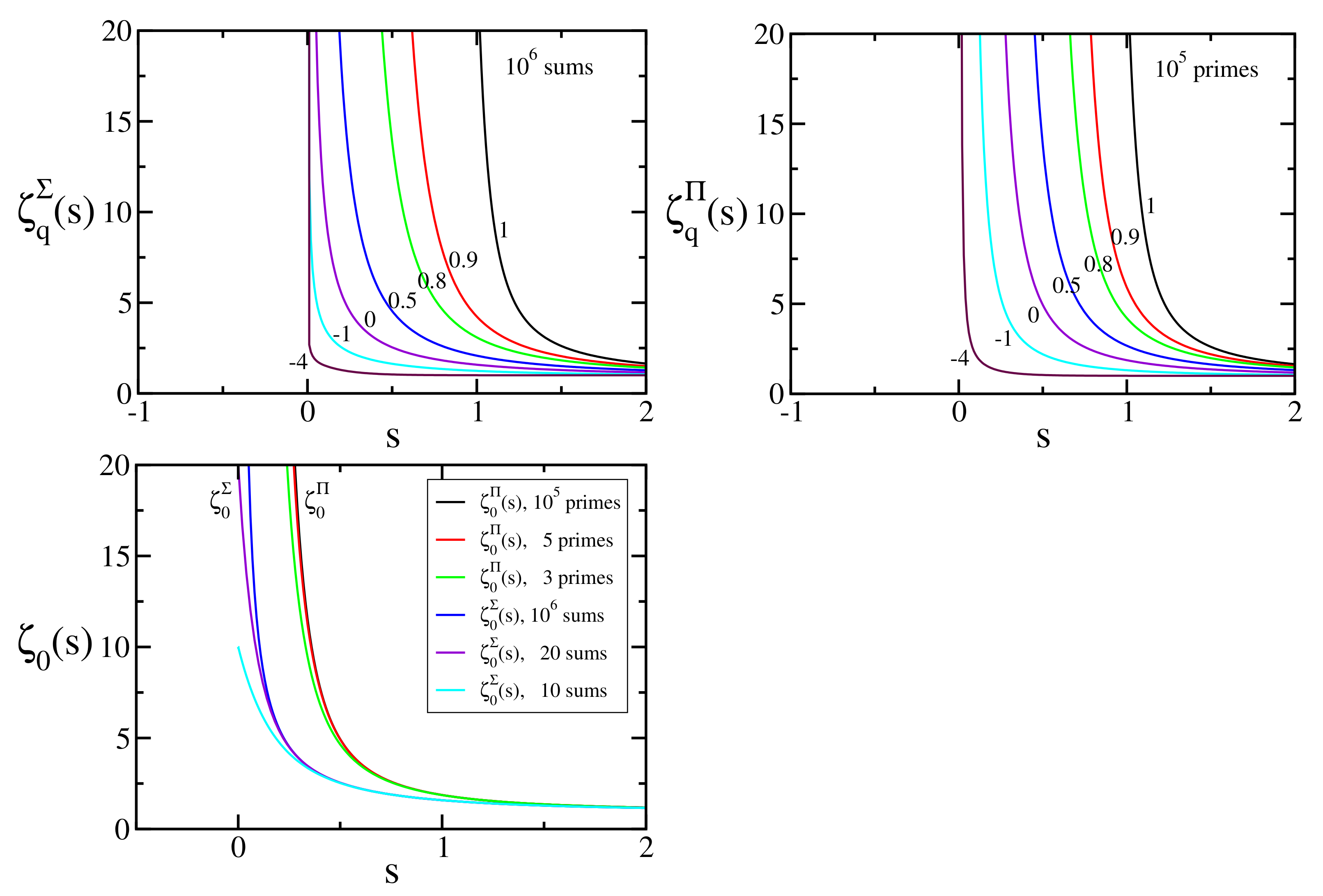 Entropy 24 00060 g008