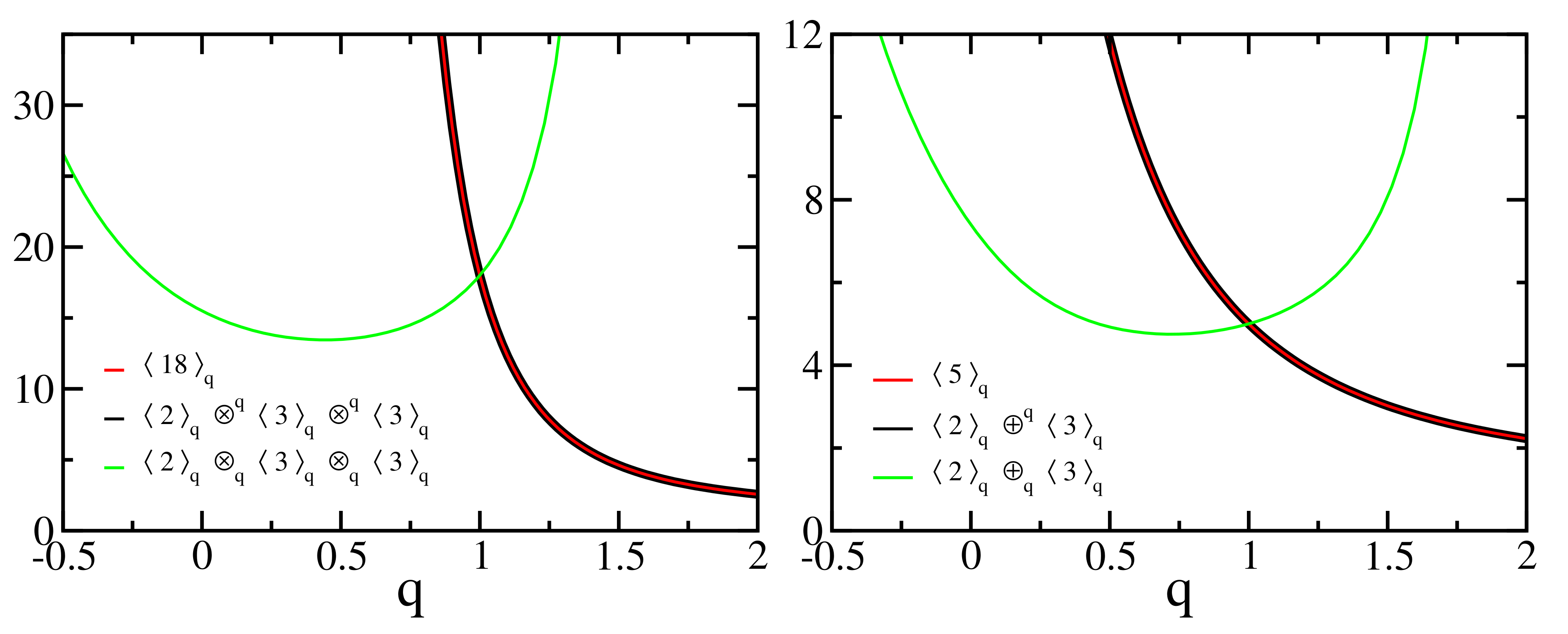 Entropy 24 00060 g009