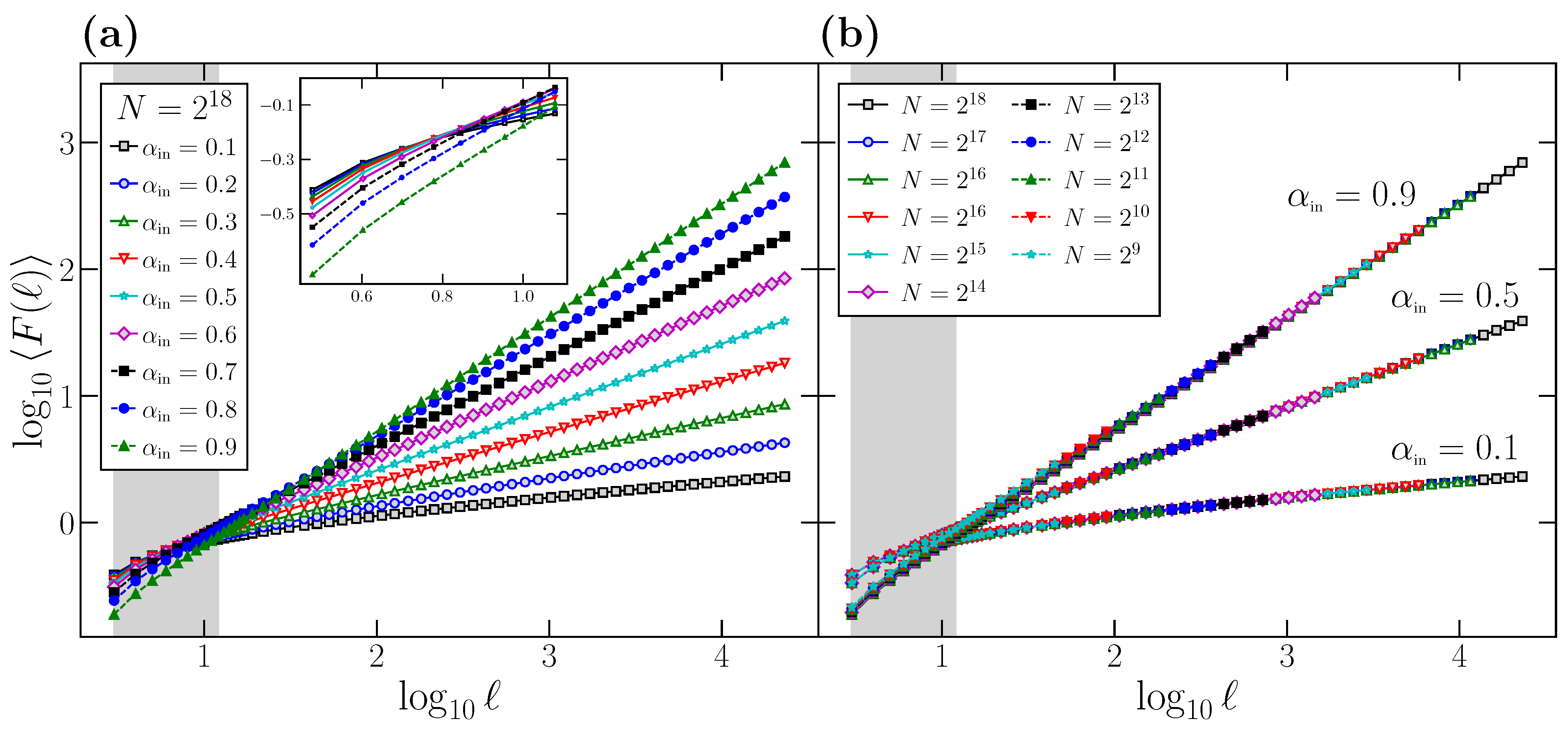 Entropy 24 00061 g001 550