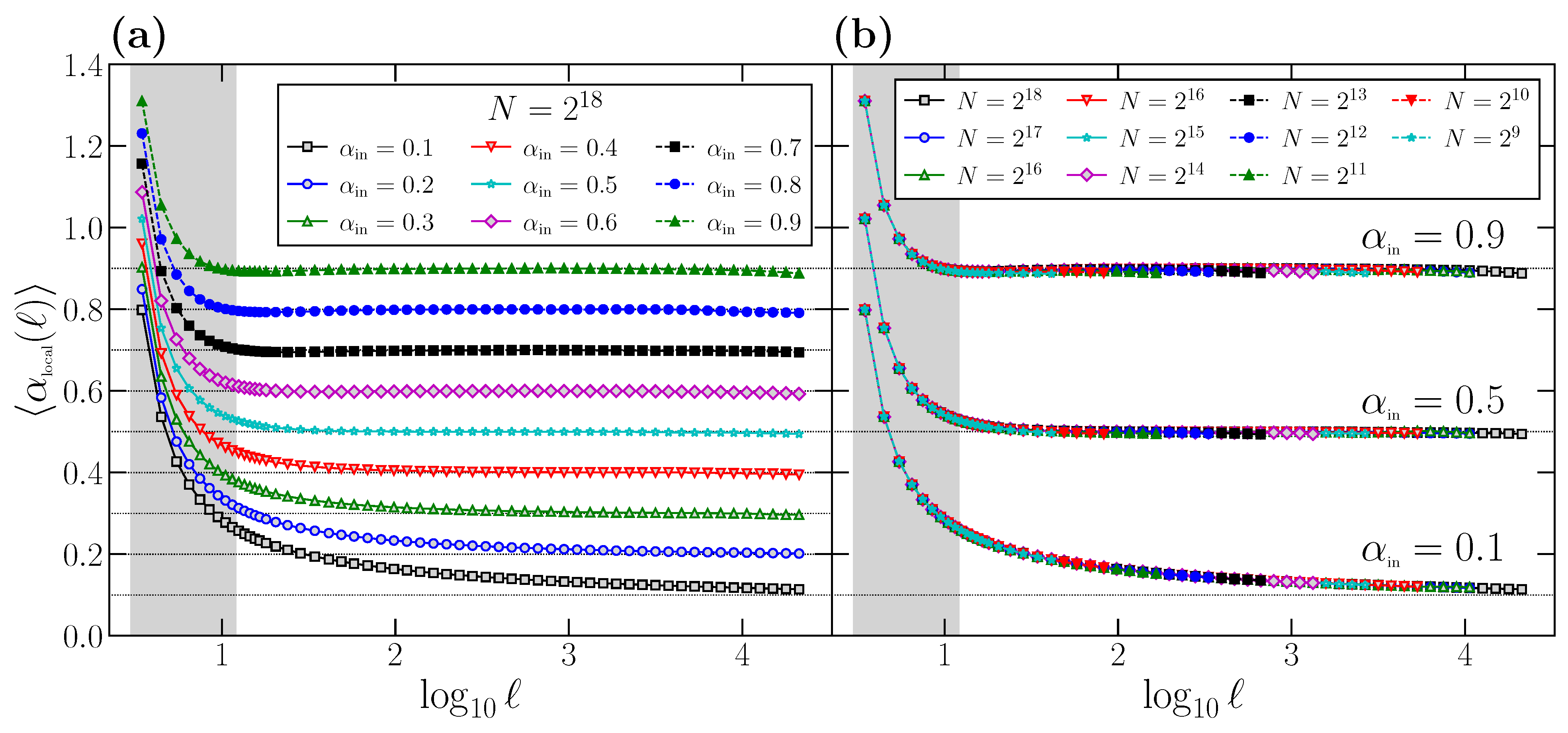 Entropy 24 00061 g002 550