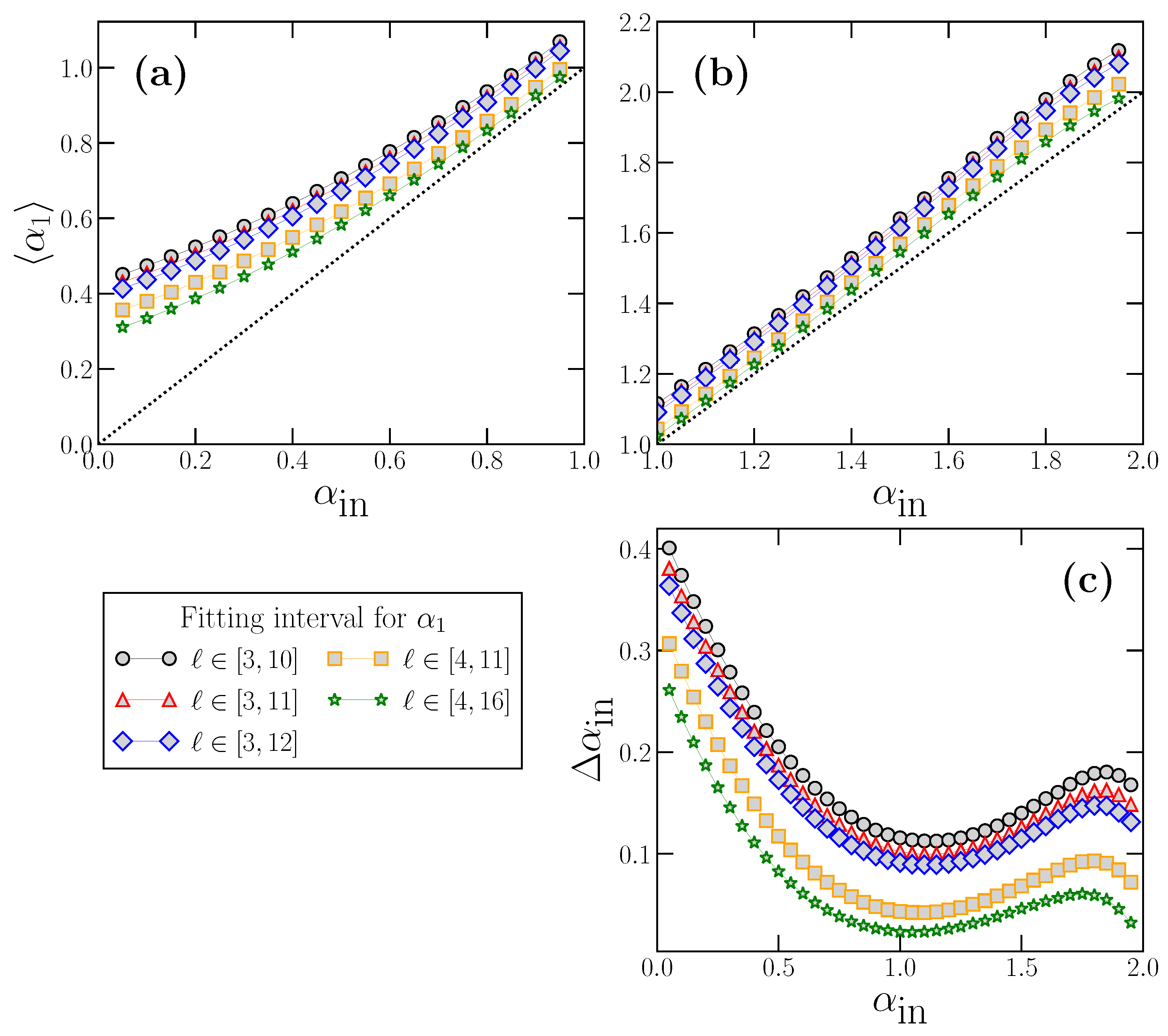 Entropy 24 00061 g004 550