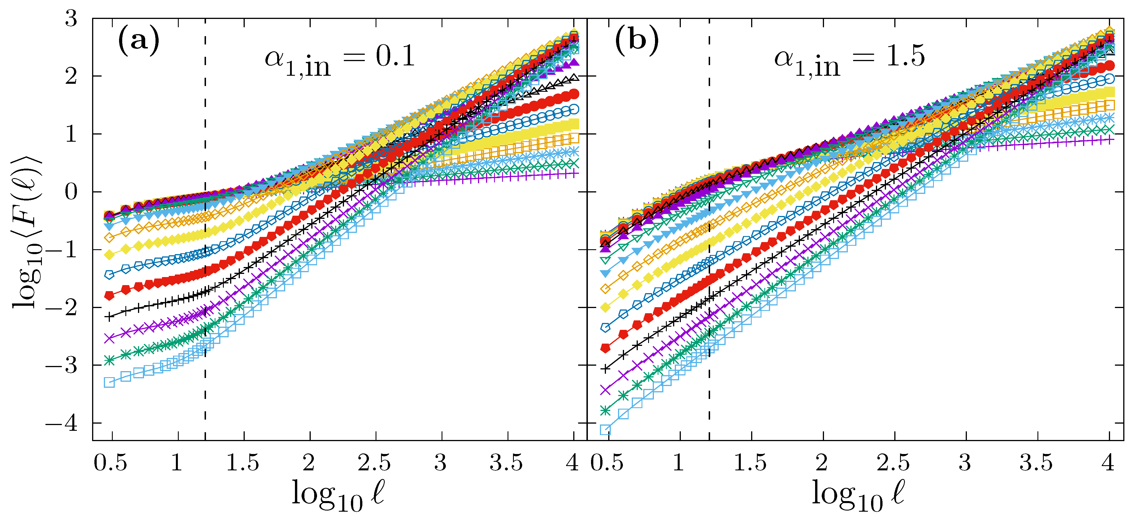 Entropy 24 00061 g006 550