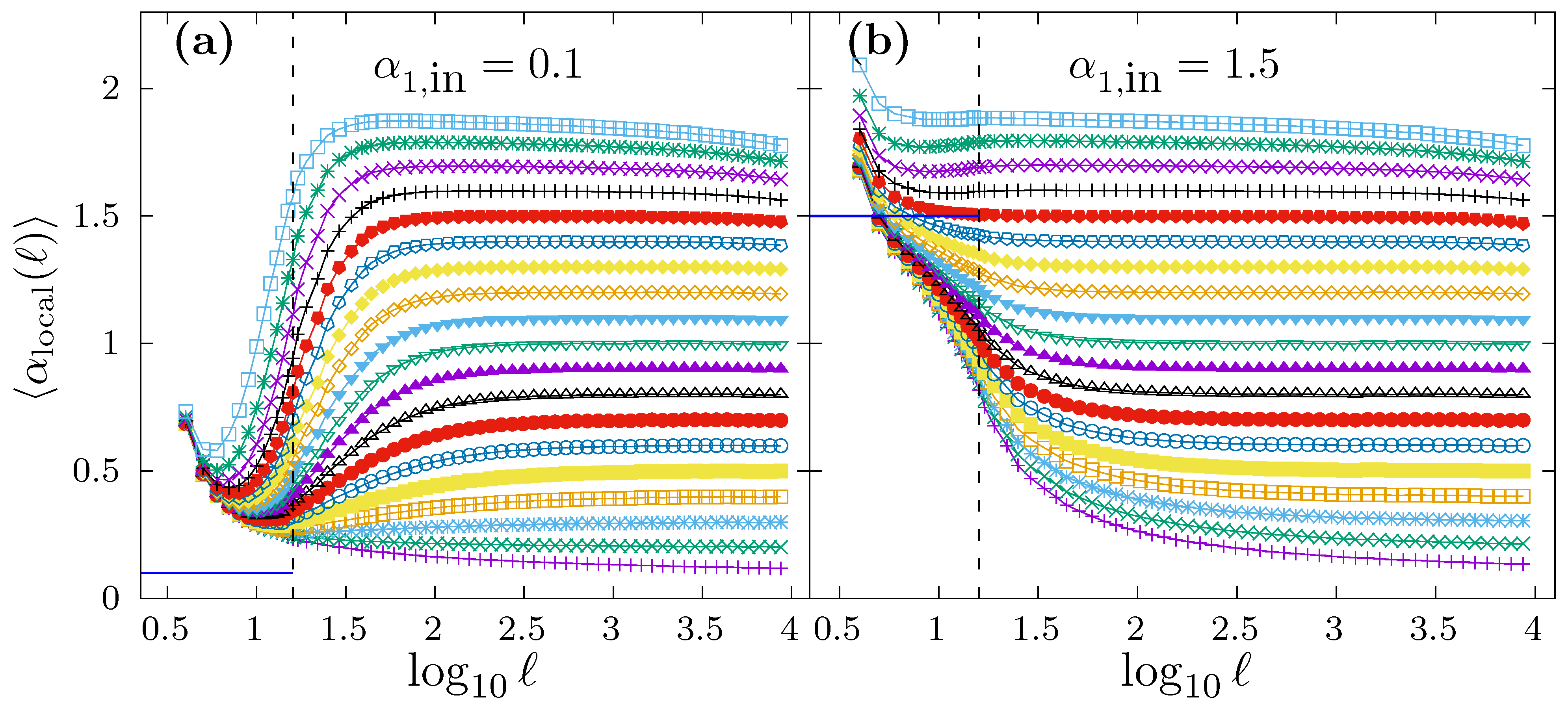 Entropy 24 00061 g007 550