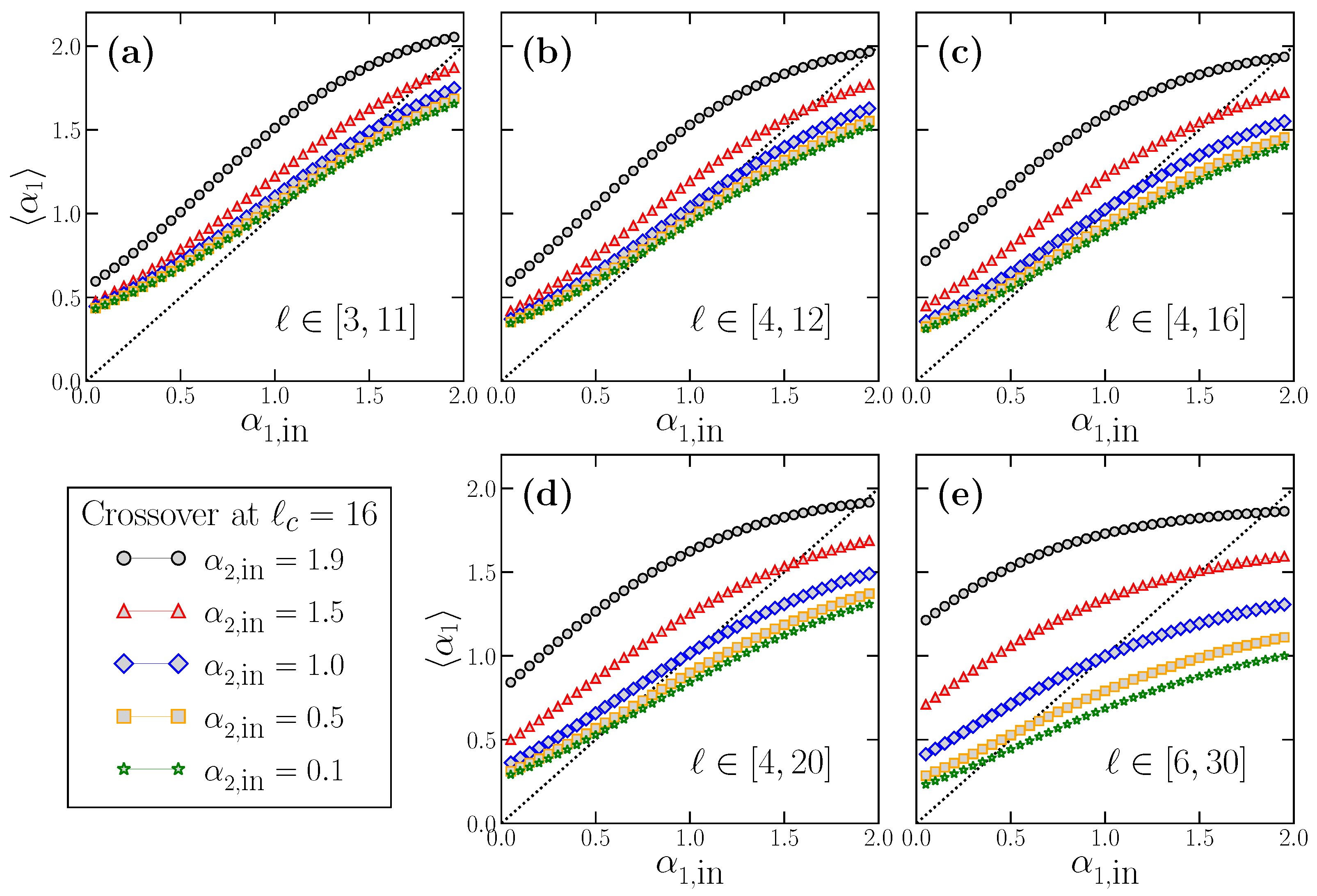Entropy 24 00061 g008 550