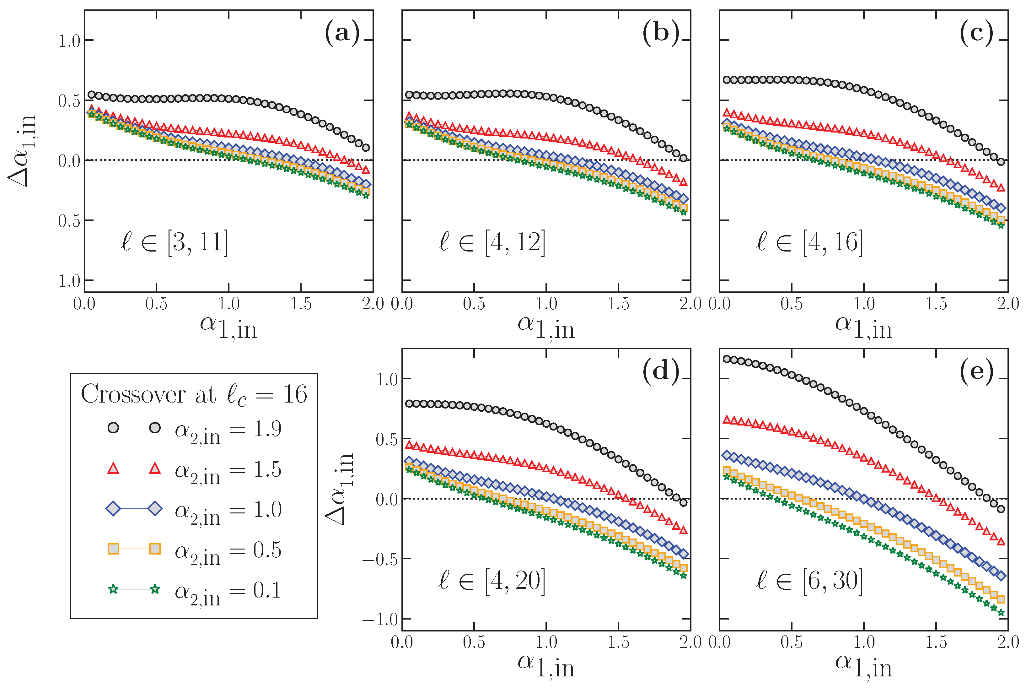 Entropy 24 00061 g009 550
