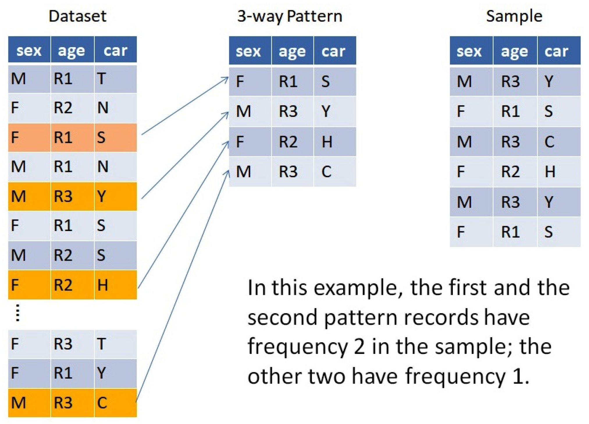 Entropy 24 00064 g001 550
