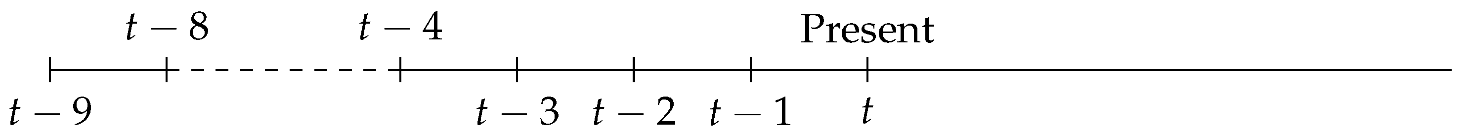 Entropy 24 00065 g001