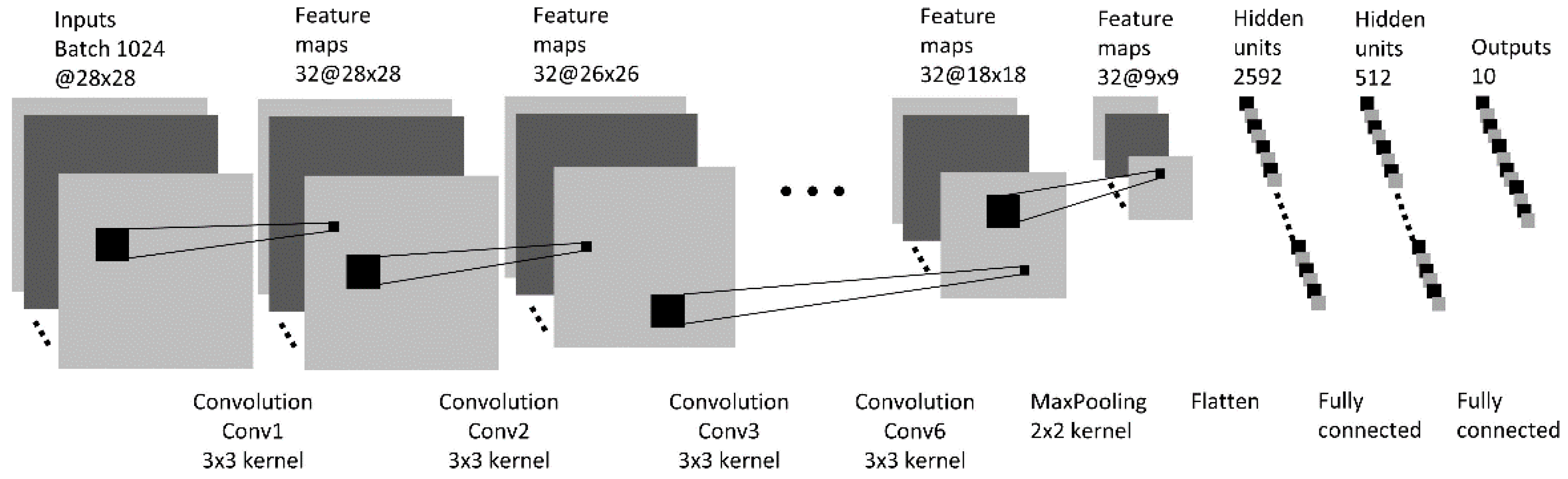Entropy 24 00067 g002