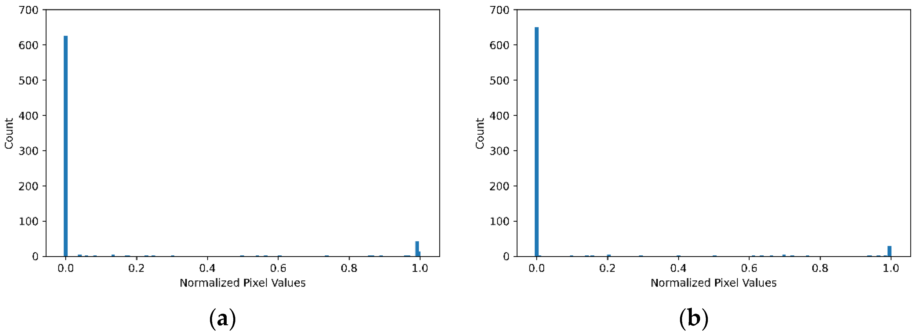 Entropy 24 00067 g003