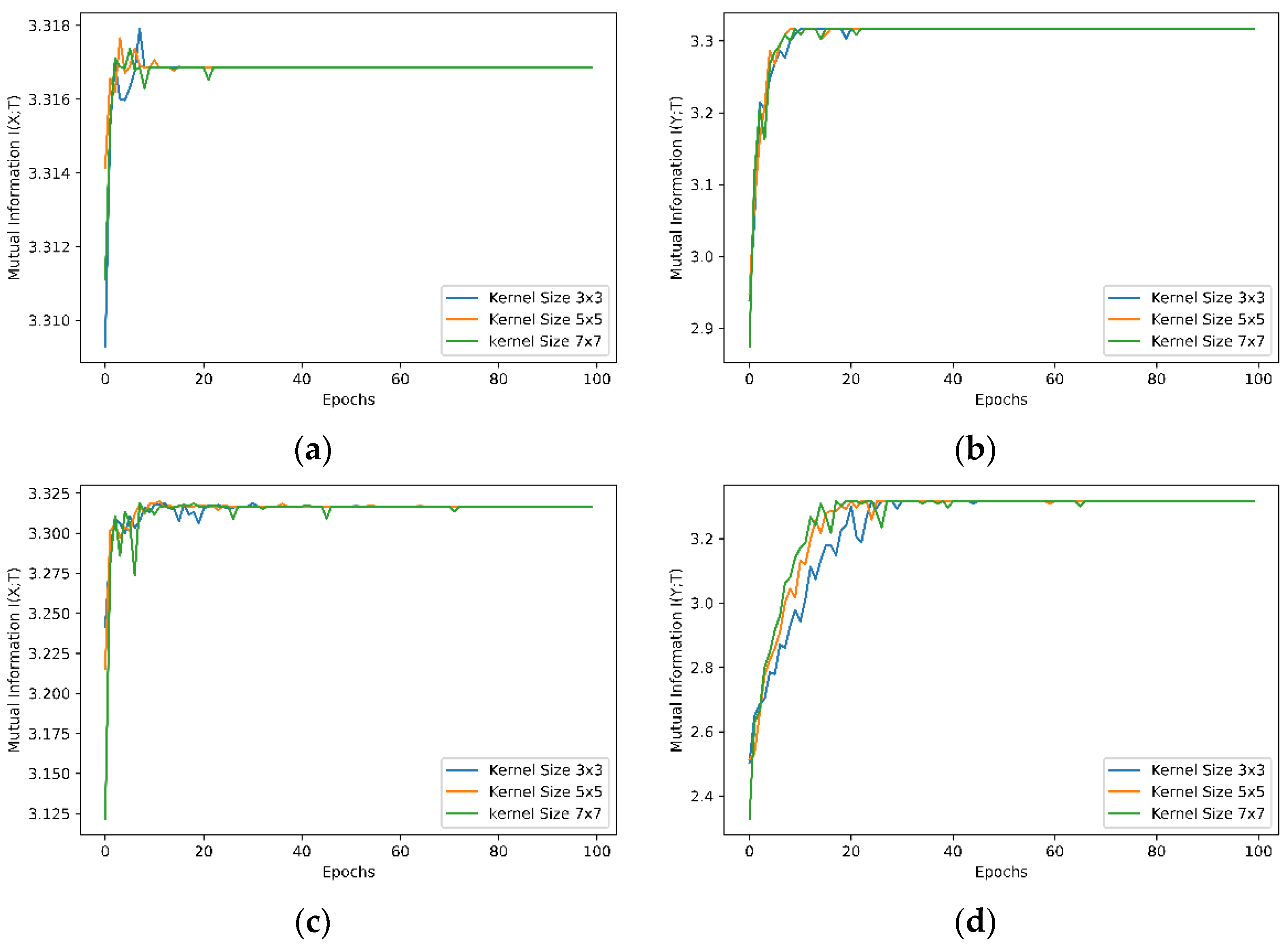 Entropy 24 00067 g008