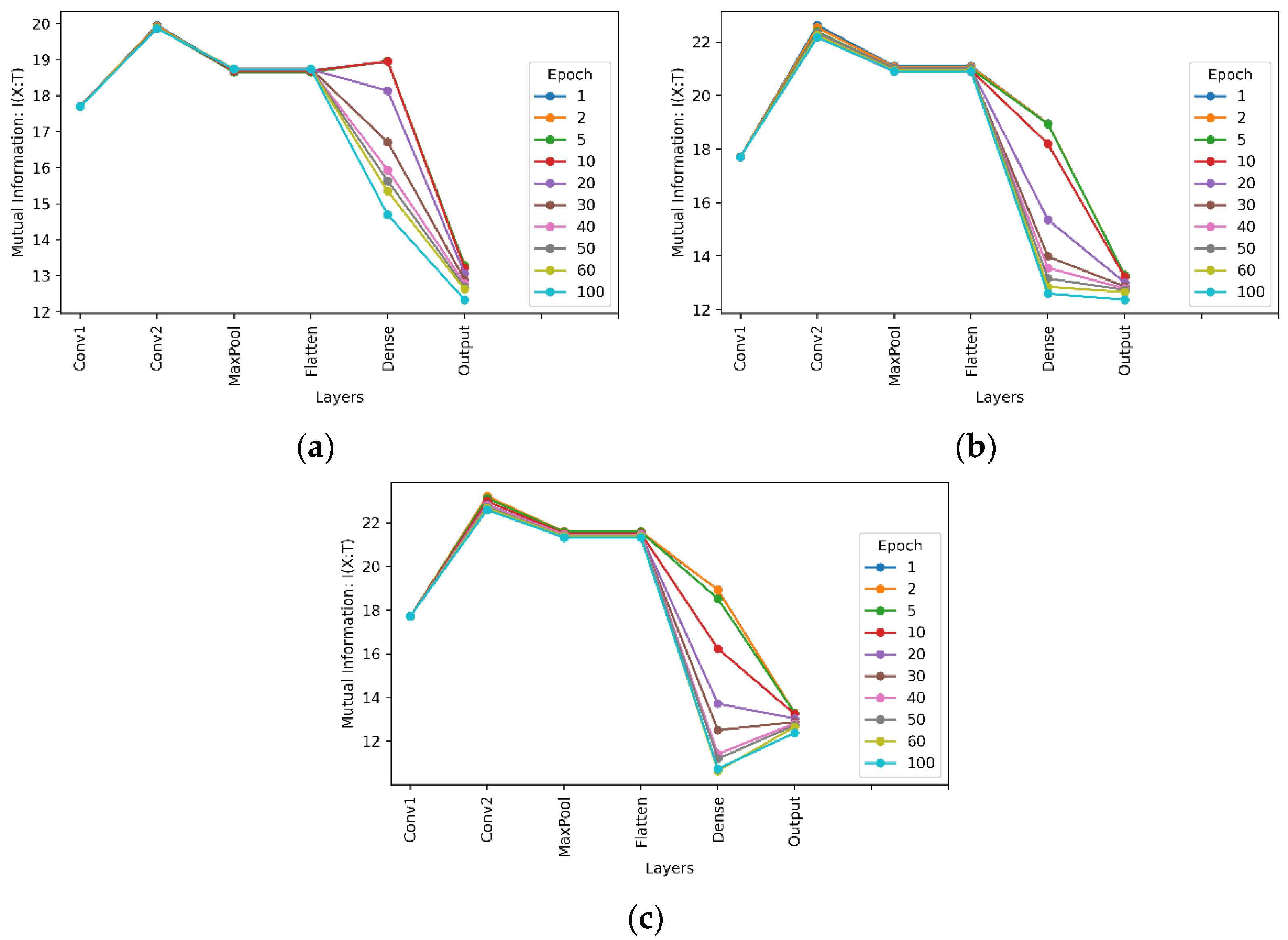 Entropy 24 00067 g0a1