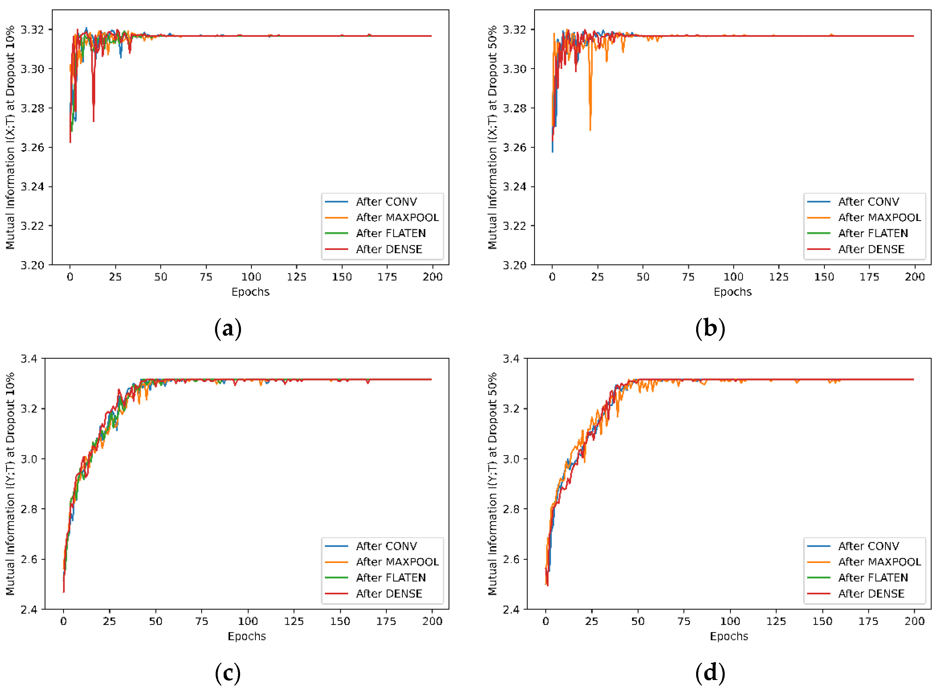 Entropy 24 00067 g0a2