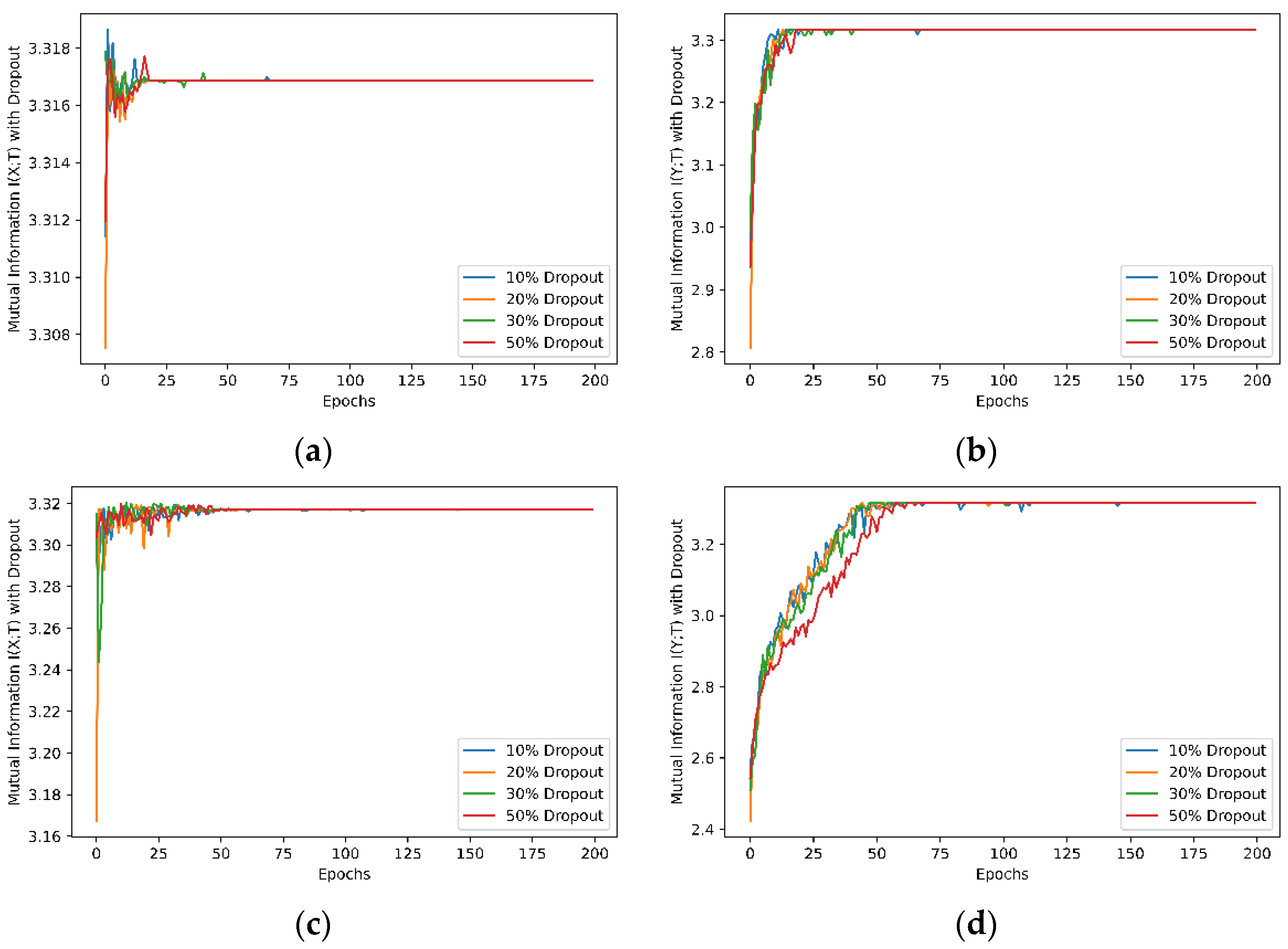 Entropy 24 00067 g0a3