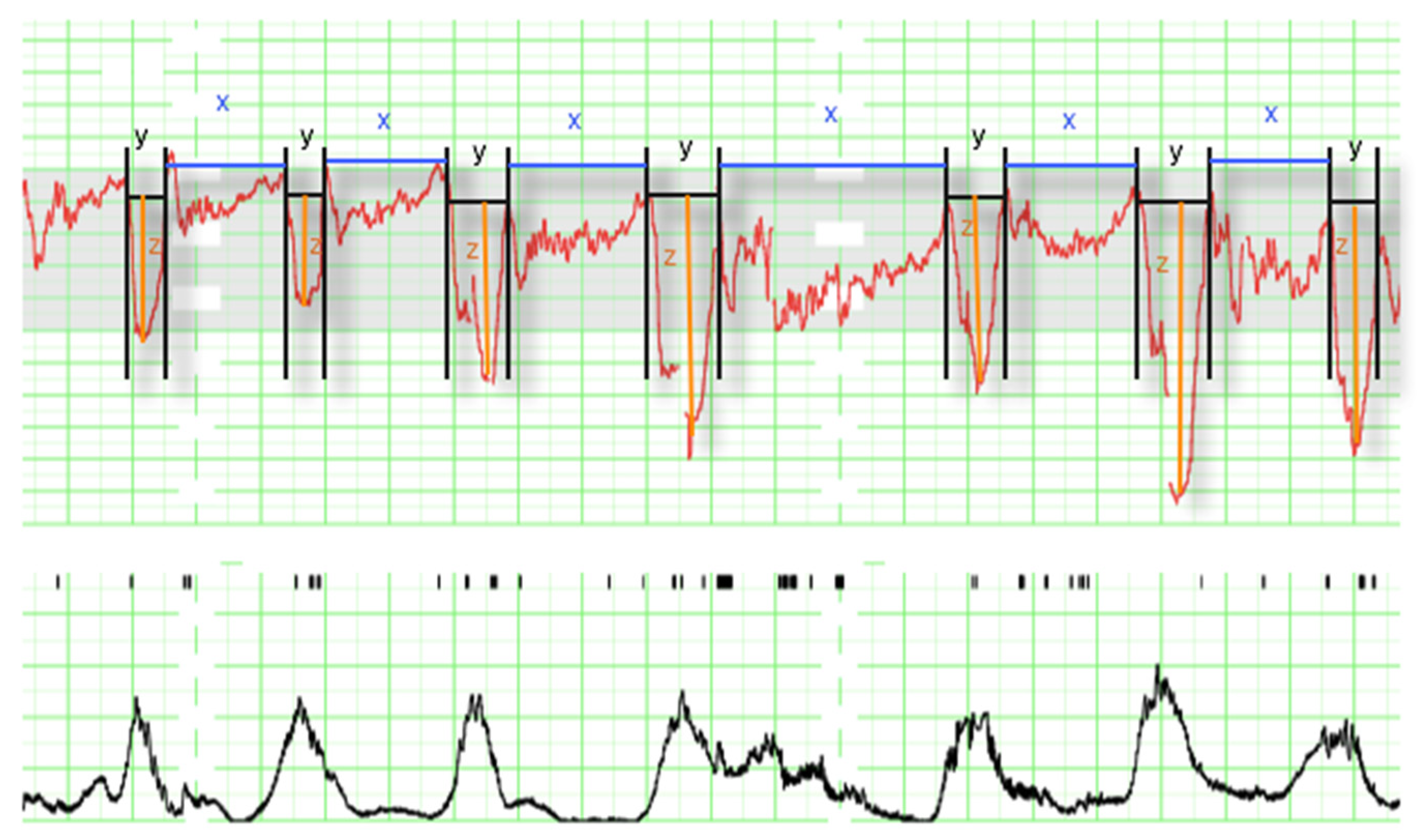 Entropy 24 00068 g003 Entropy 24 00068 g003